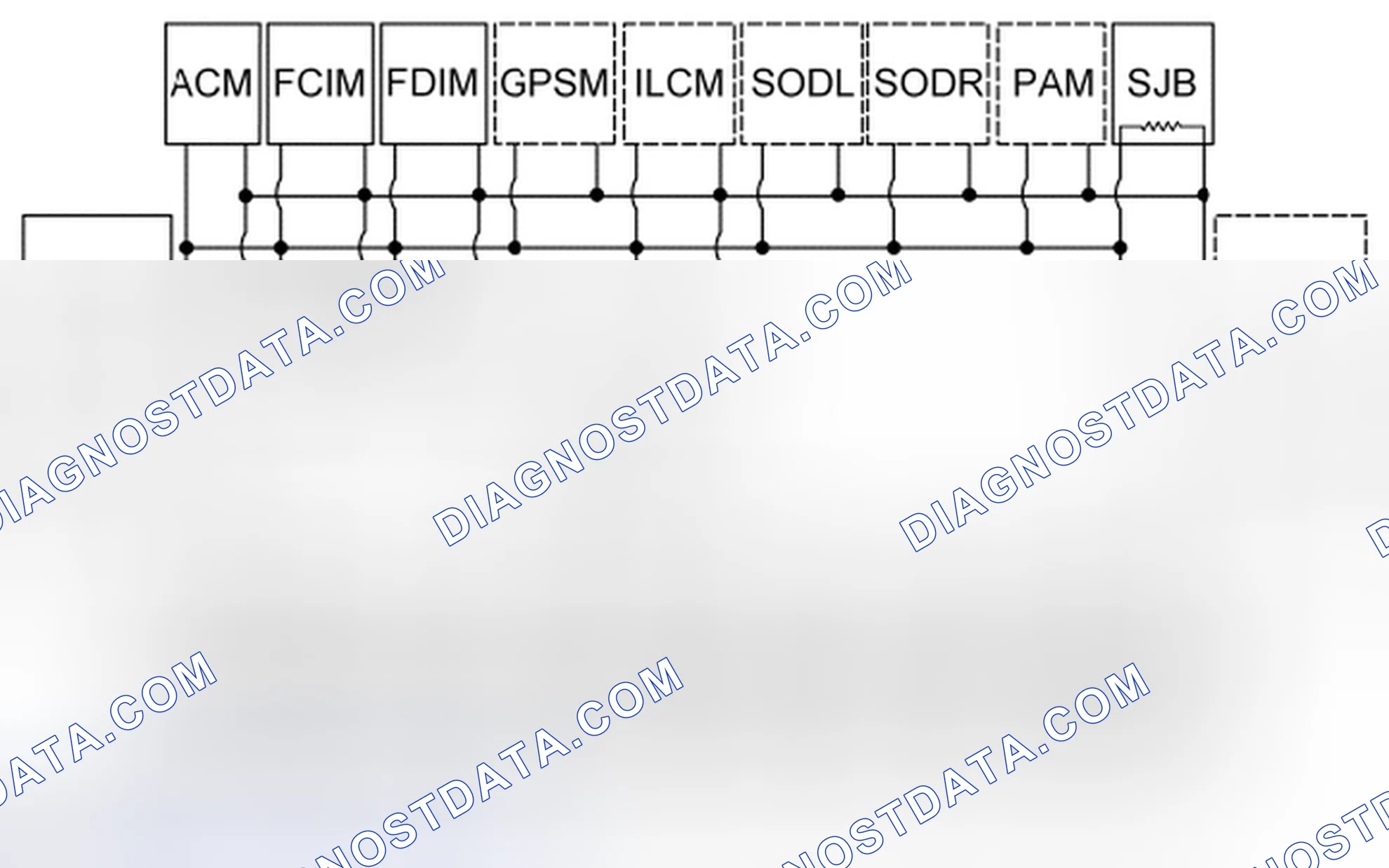 Scheme 235: Network Topology
