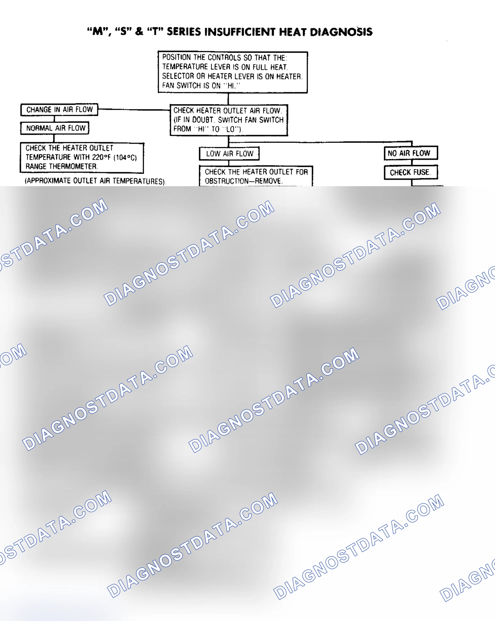 Scheme 19