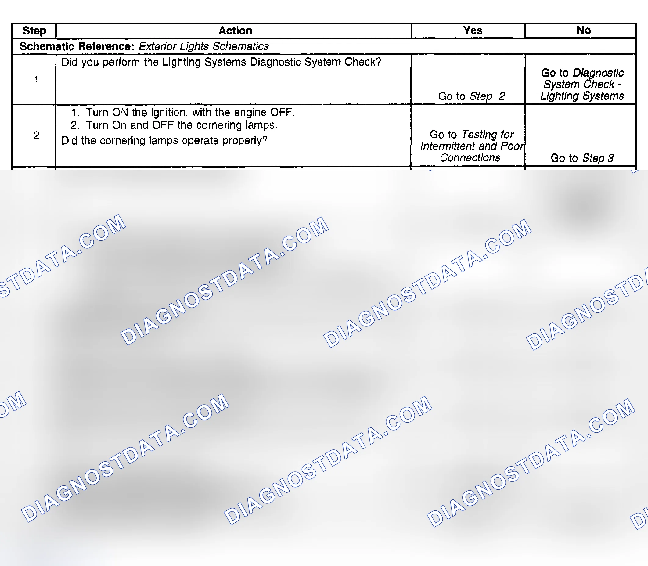 Scheme 107: CORNERING LAMPS INOPERATIVE