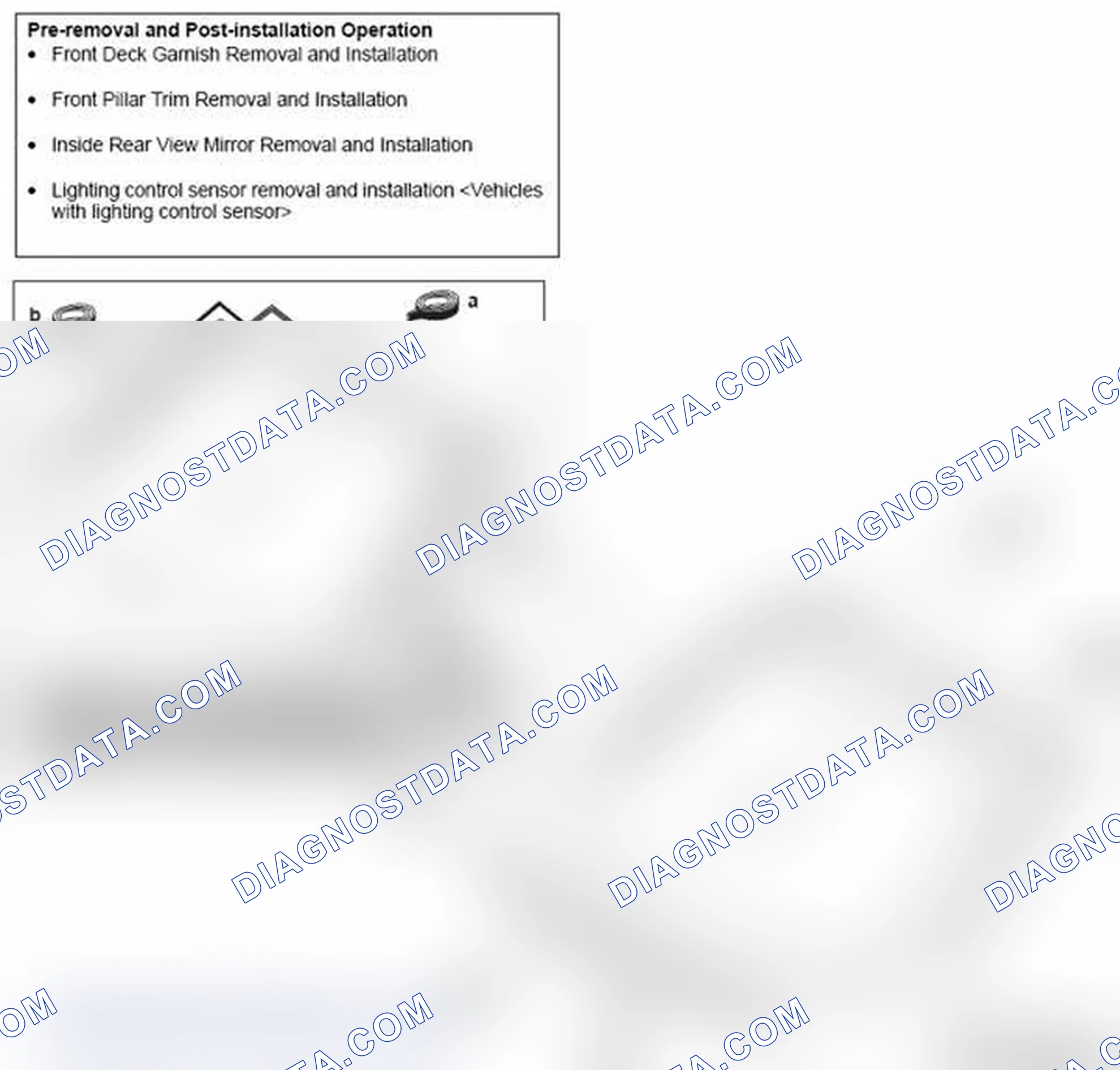 Scheme 2: REMOVAL AND INSTALLATION