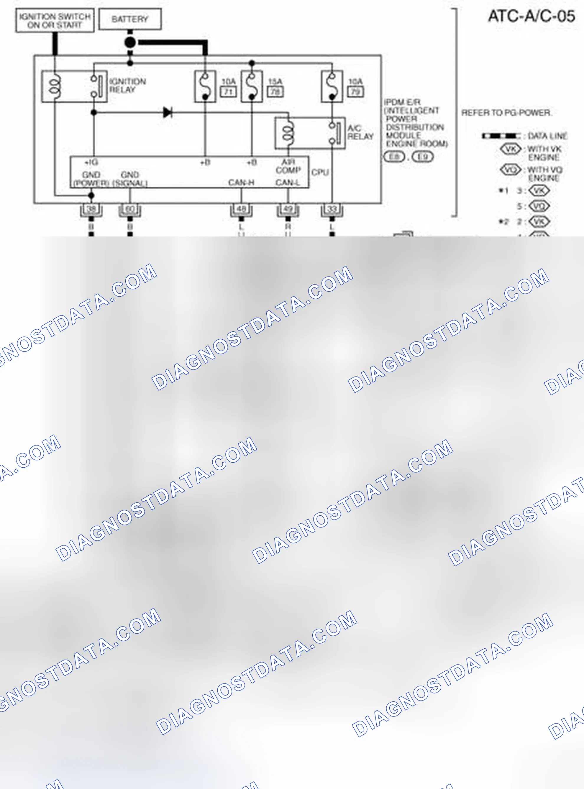 Scheme 123