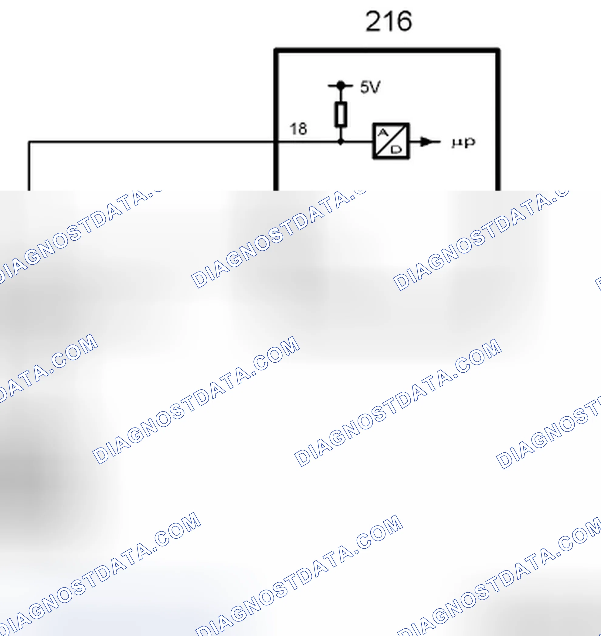 Scheme 371: Diagnostics