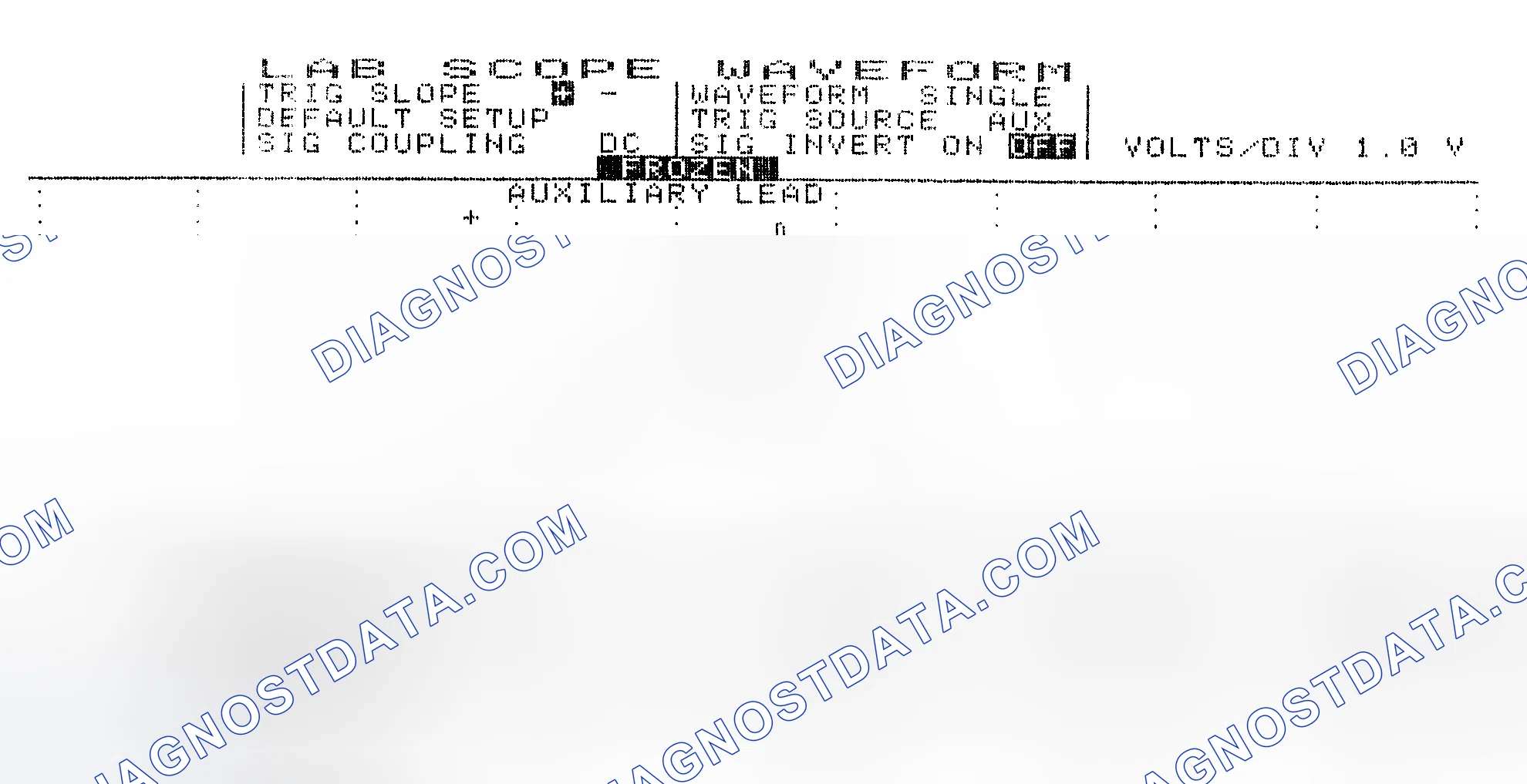 Scheme 19: Single Injector w/Excessive Current Flow - Current Pattern