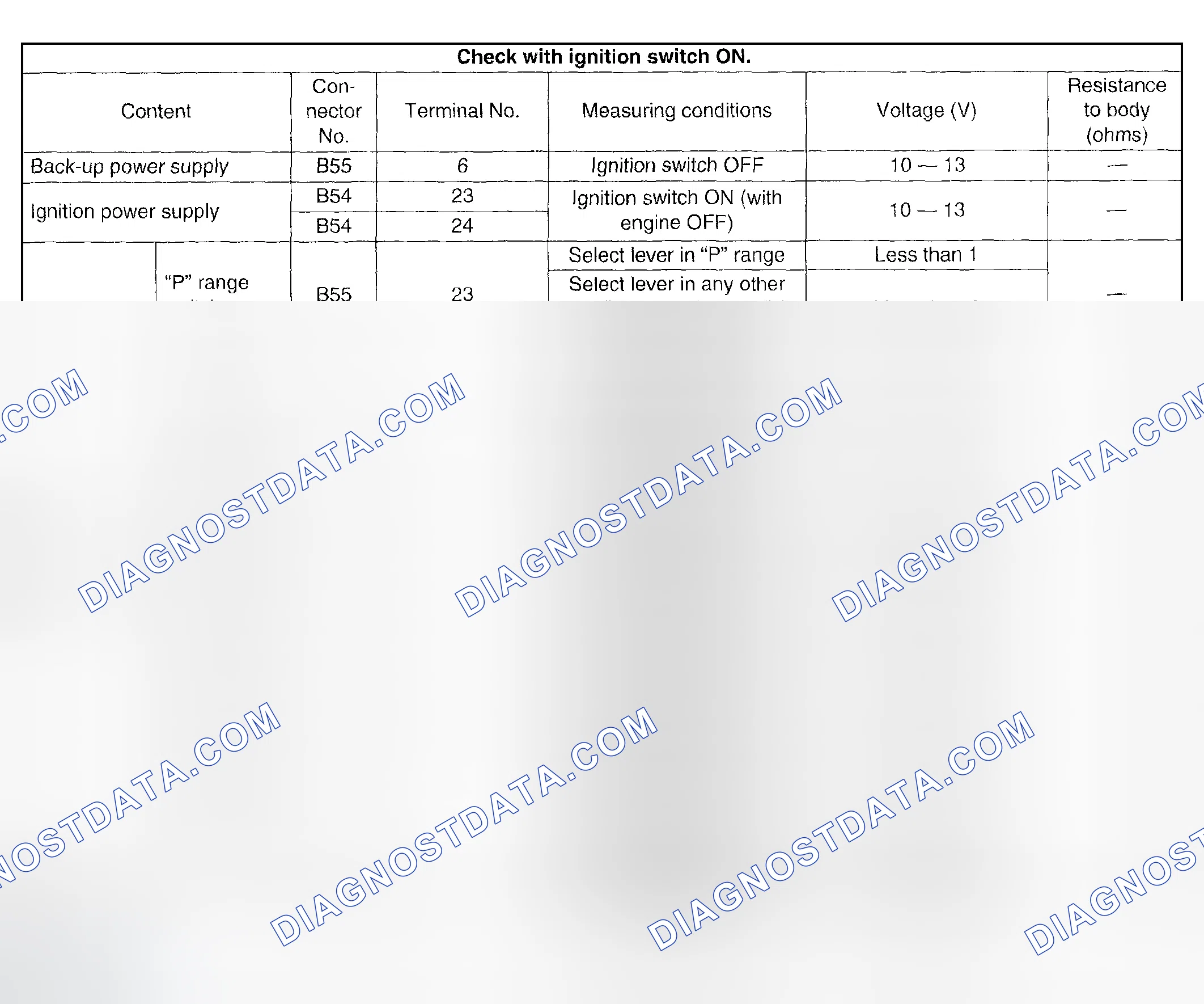 Scheme 548