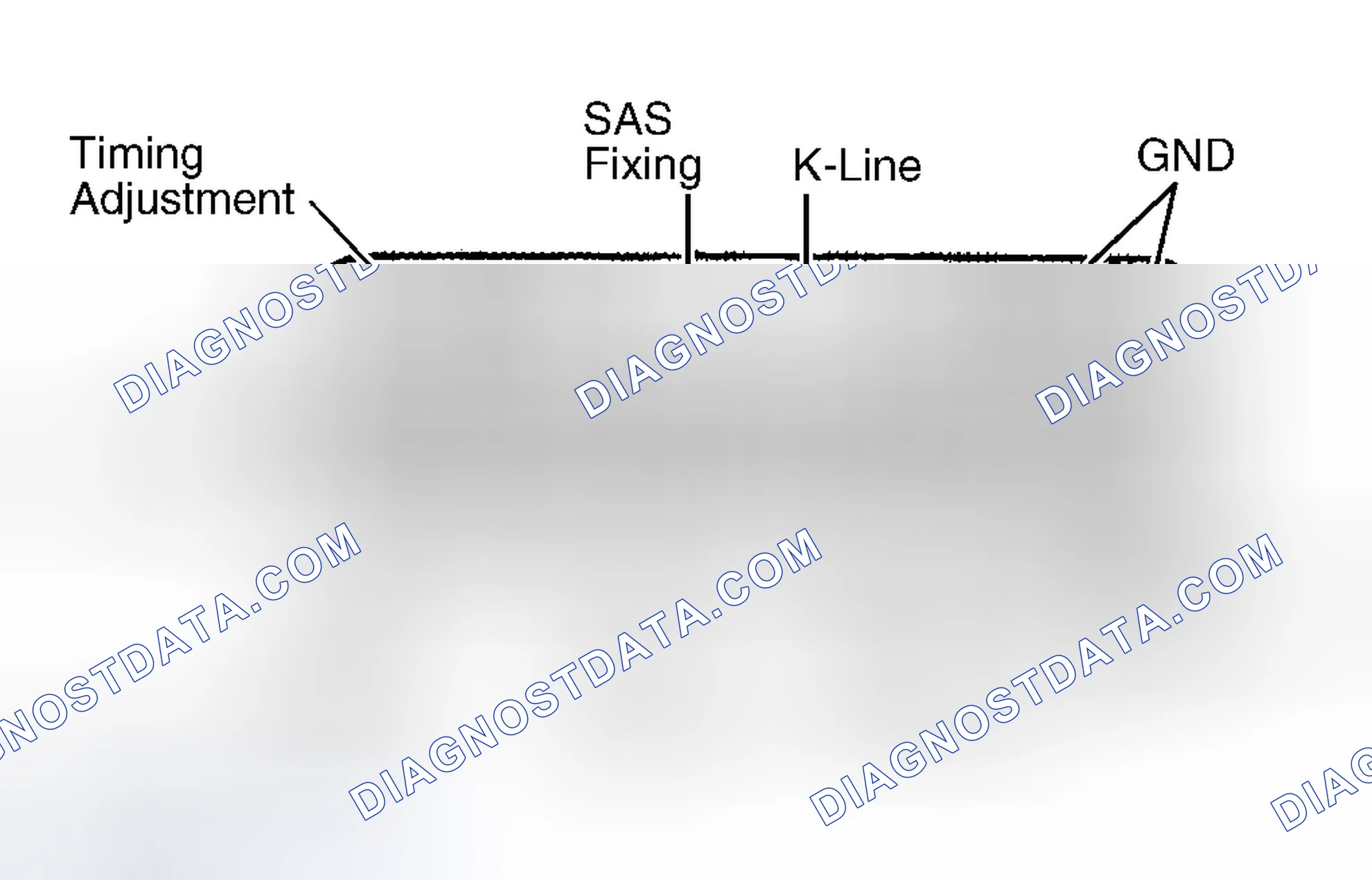Scheme 87