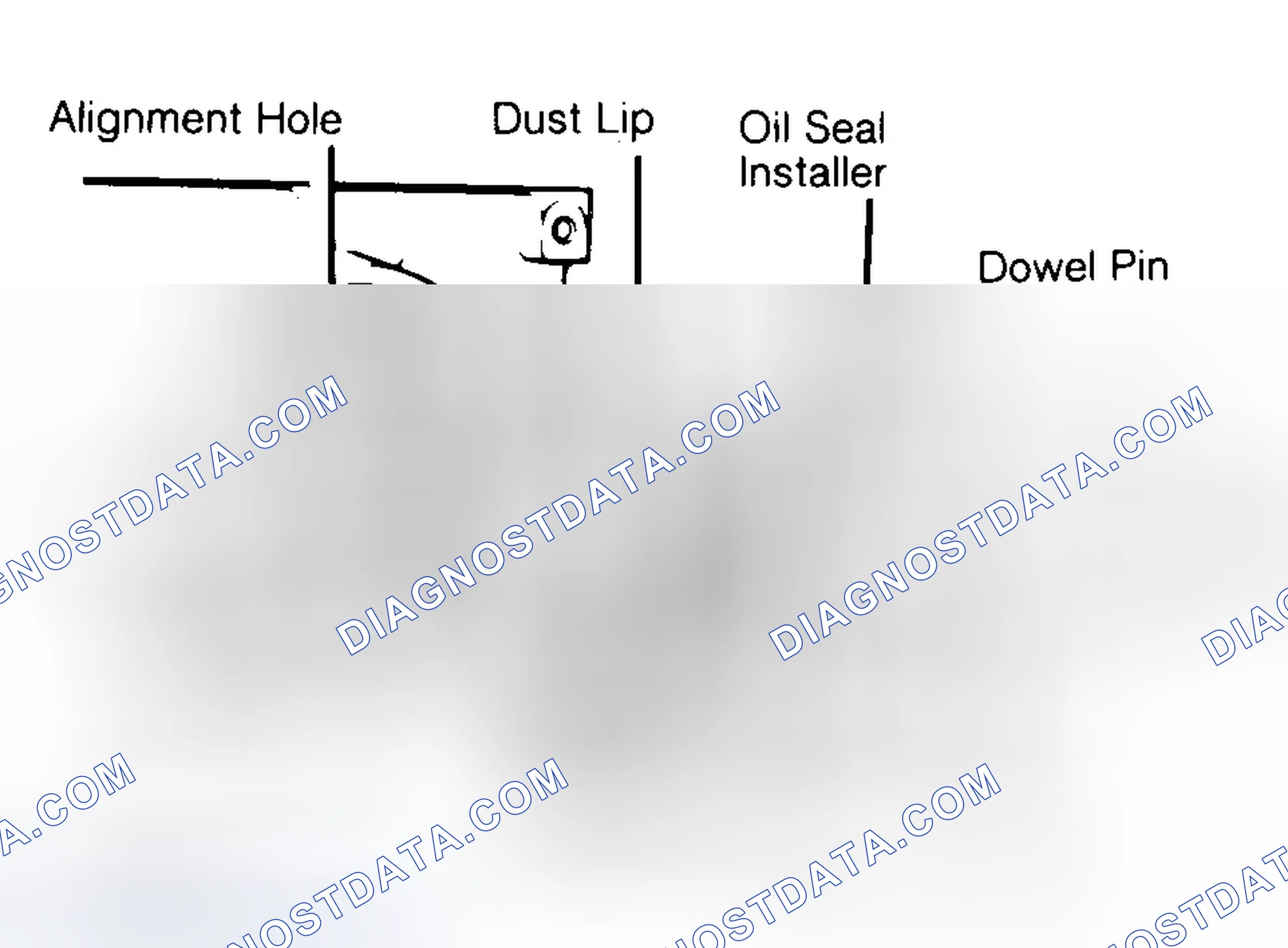 Scheme 10: Installing Typical One-Piece Oil Seal