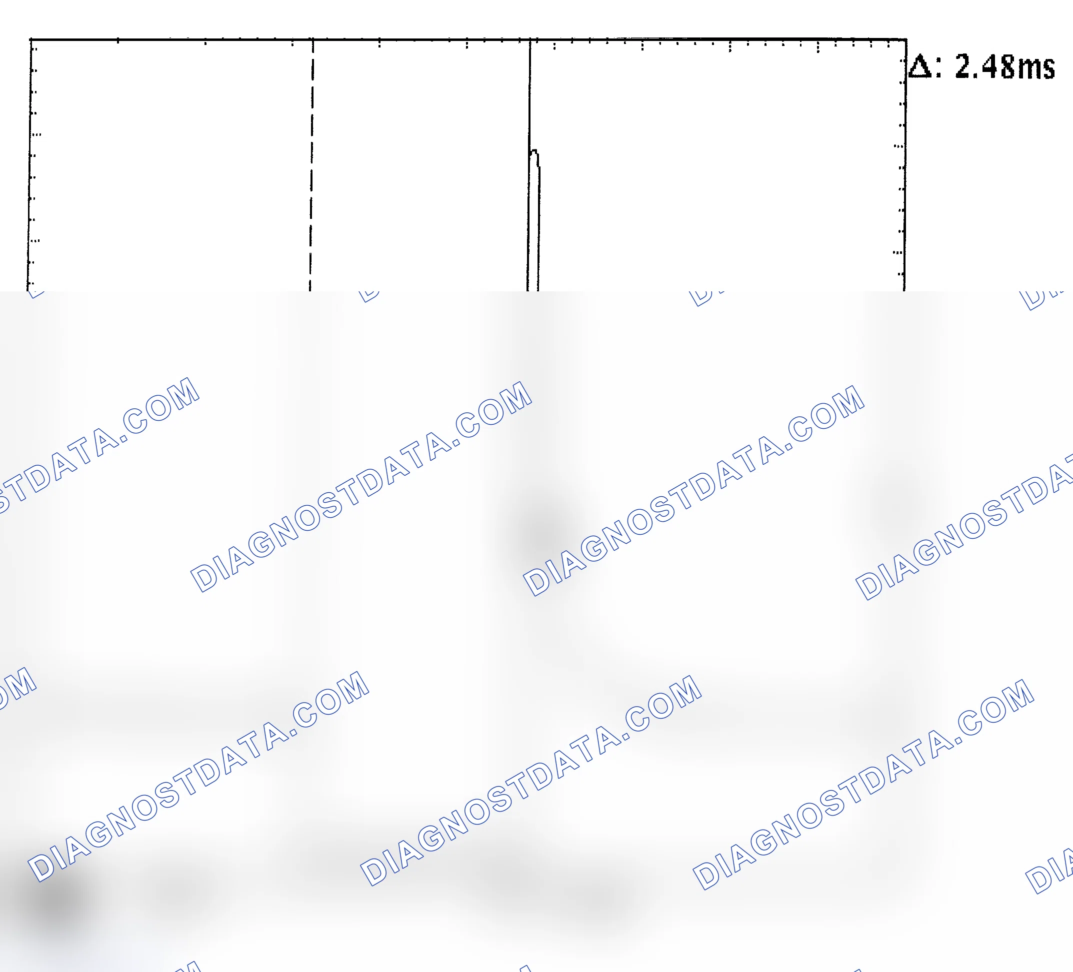 Scheme 24: Injector Bank - Known Good - Voltage Pattern