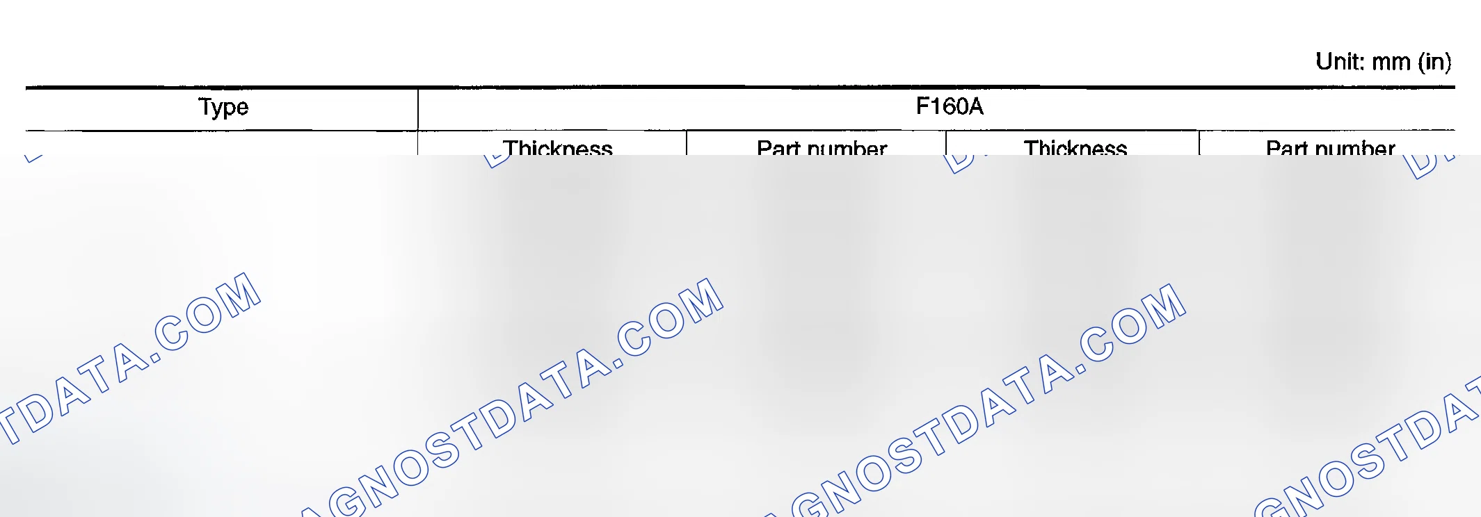Scheme 3: Available Side Gear Thrust Washers