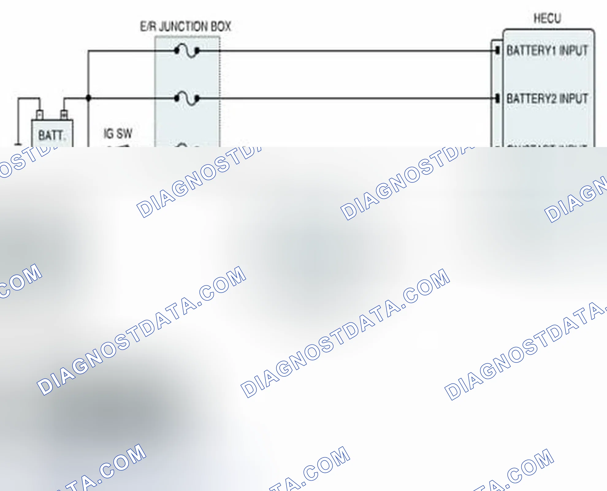 Scheme 27: Diagnostic Circuit Diagram