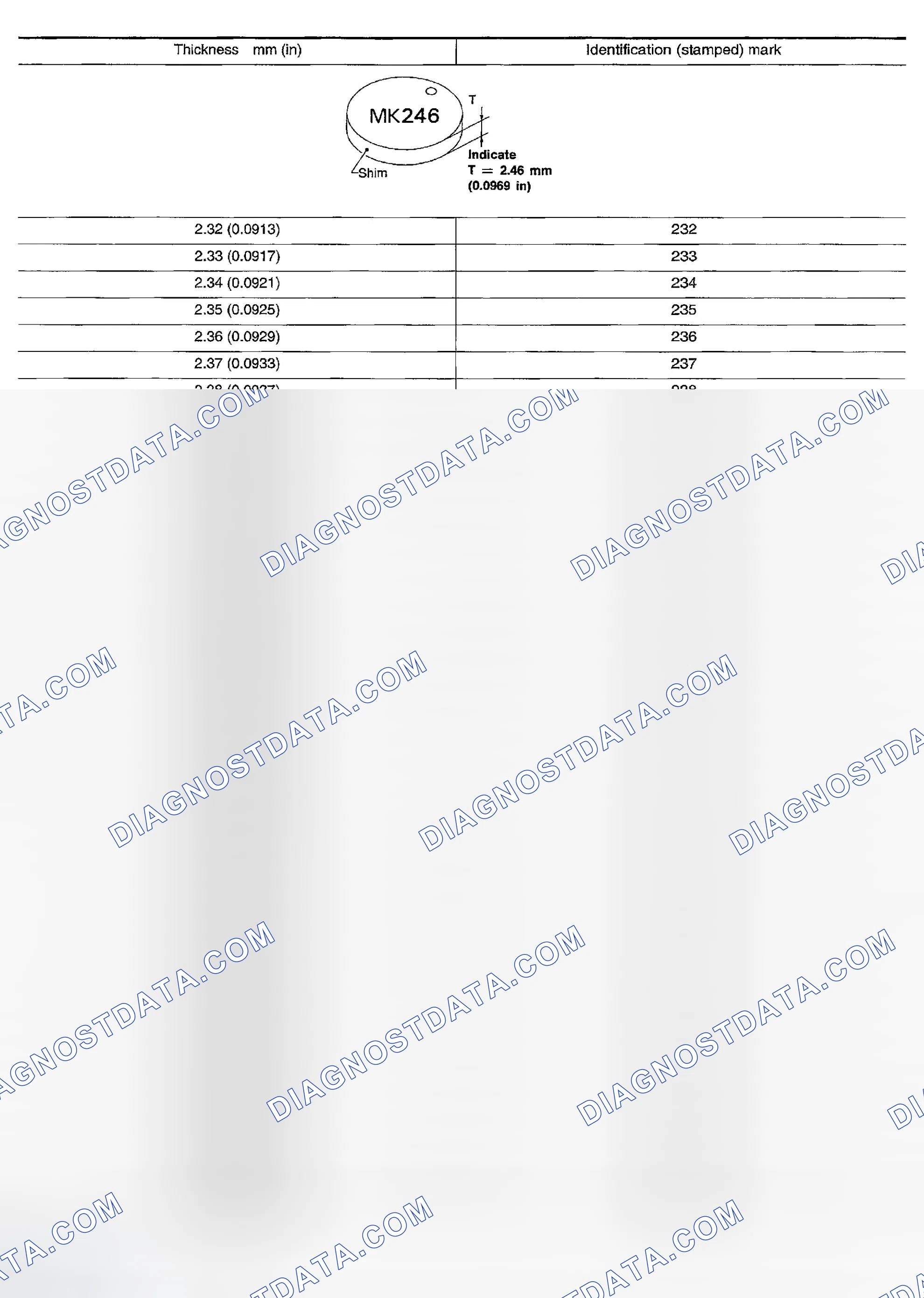 Scheme 278