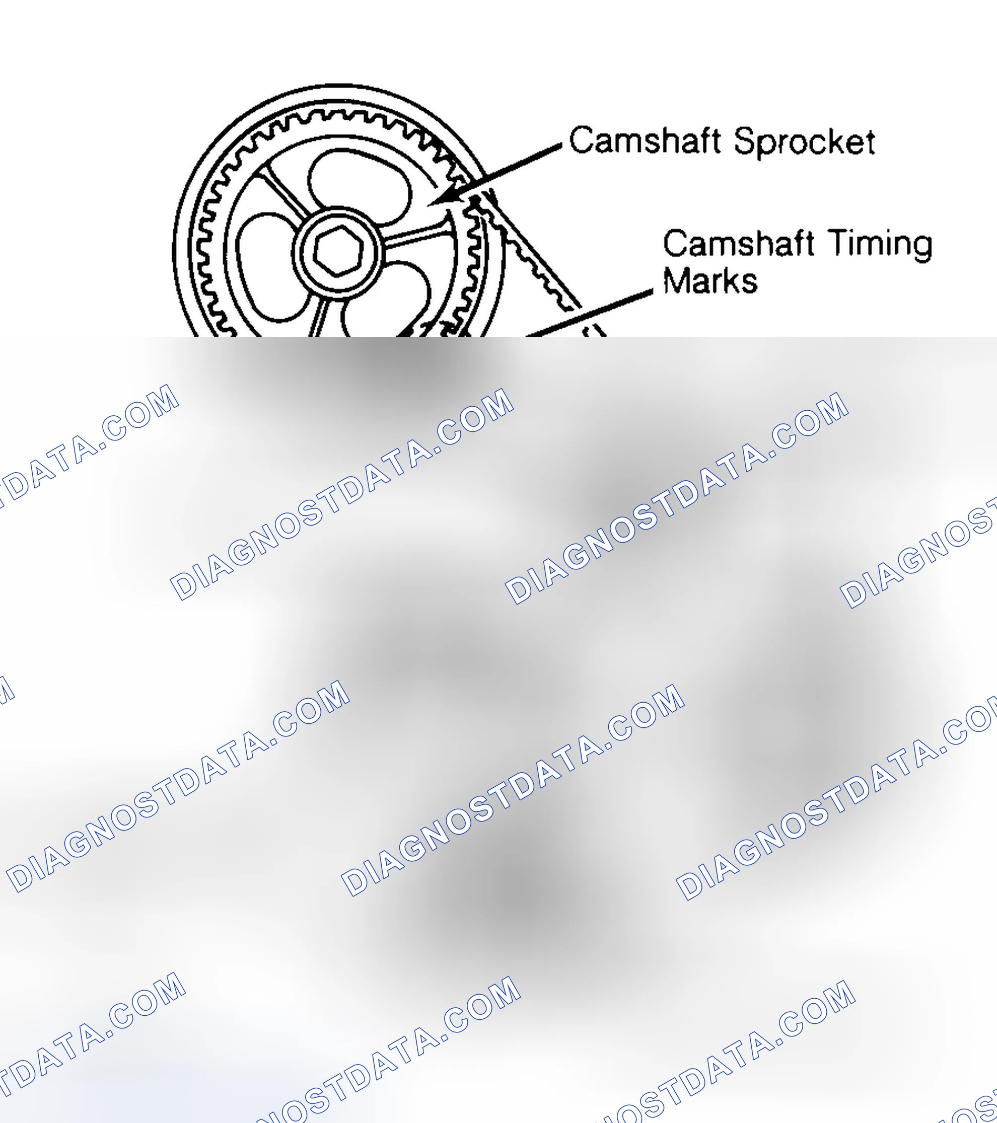 Scheme 29: Typical Camshaft Belt Sprocket Alignment