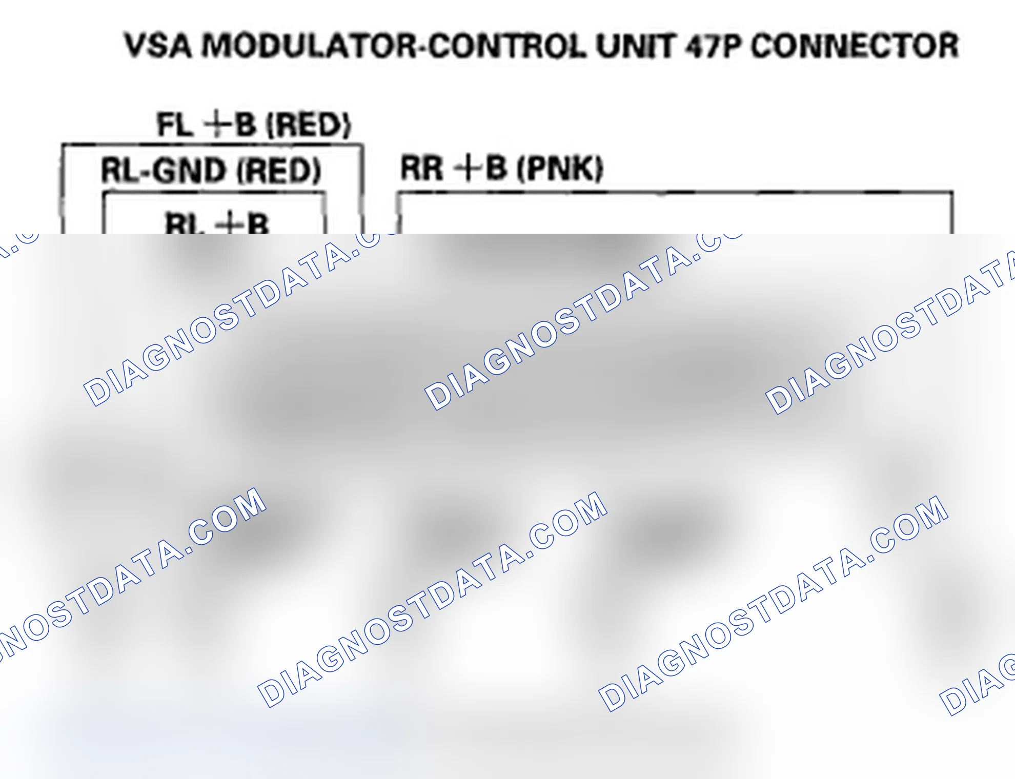 Scheme 25: DTC 11, 13, 15, 17: Wheel Sensor (Short to Power/Short to Body Ground/Open)