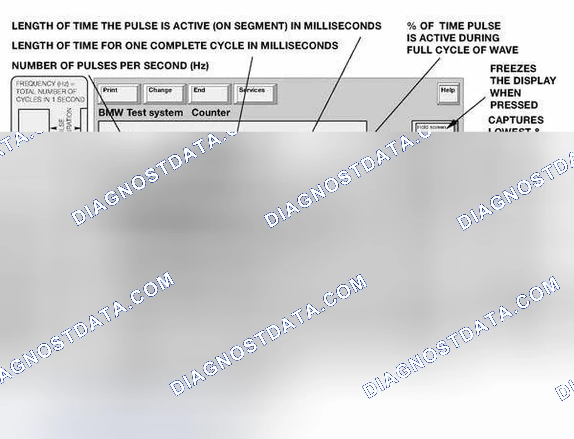 Scheme 488: Identifying Counter Display