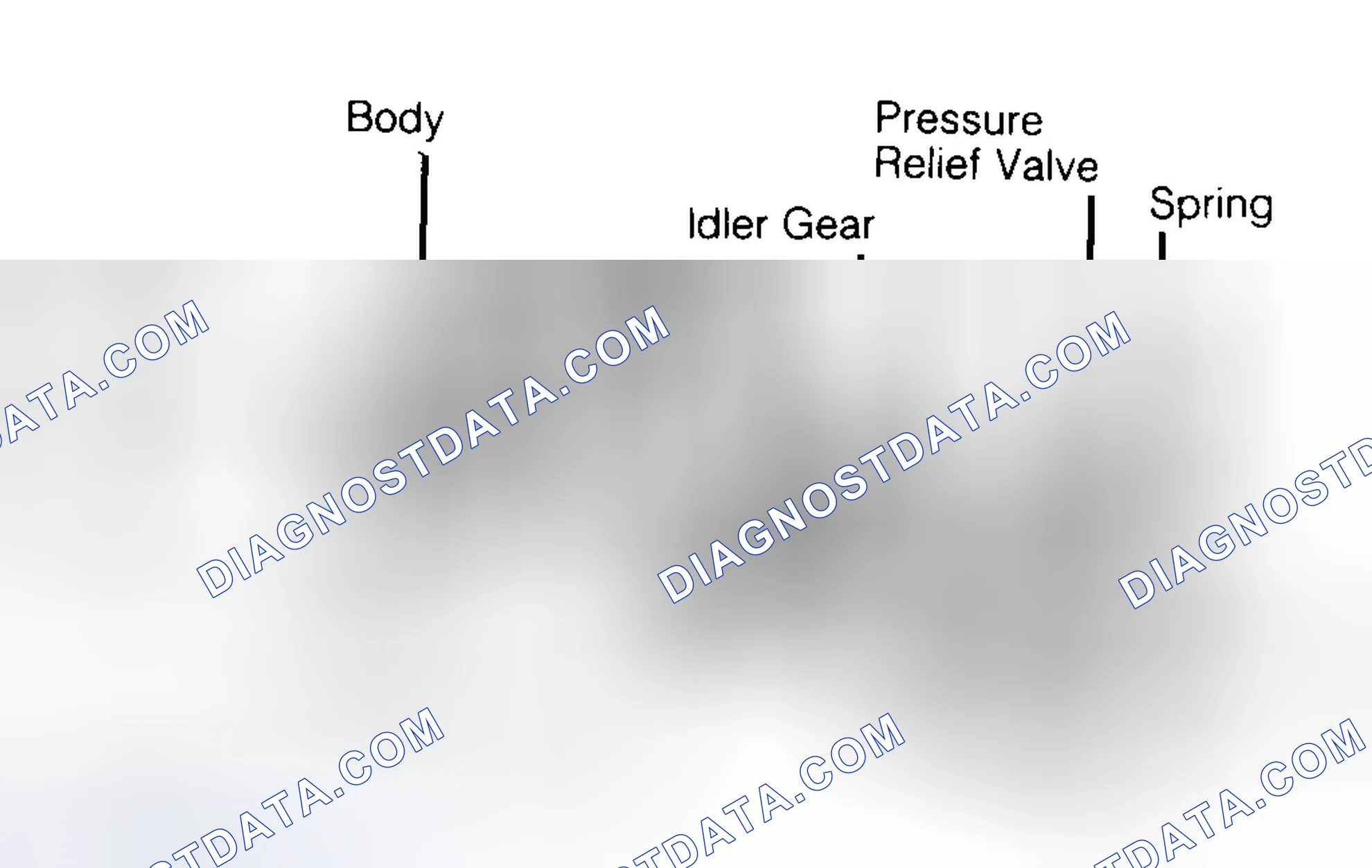 Scheme 34: Typical Gear Type Oil Pump