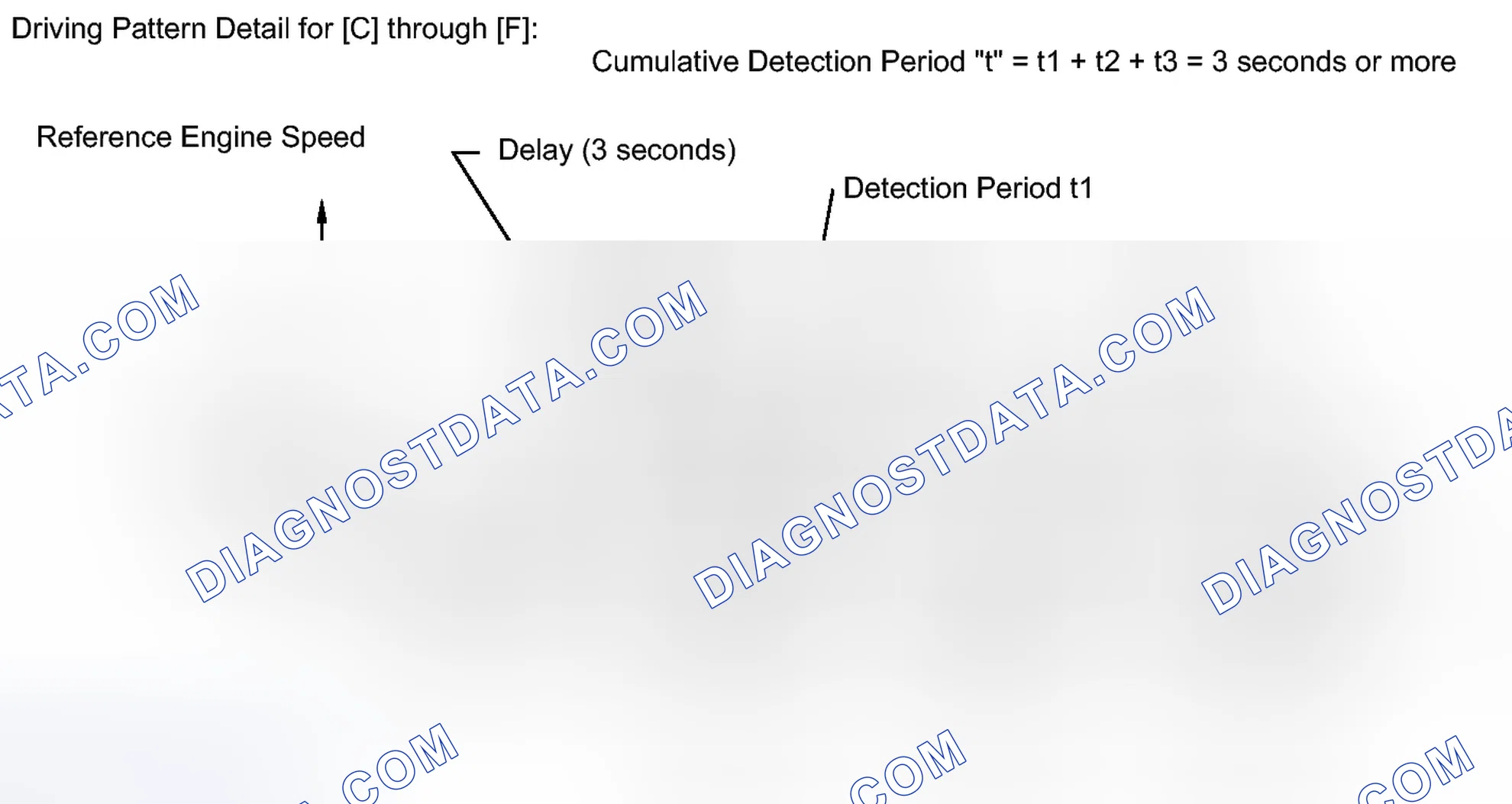 Scheme 109