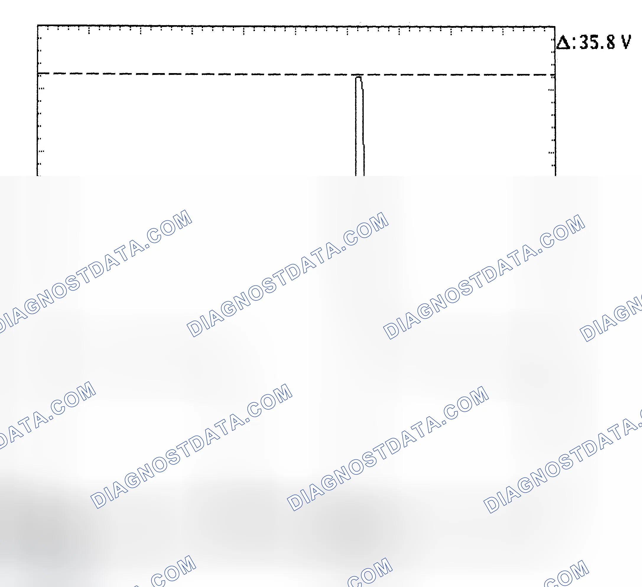 Scheme 28: Injector Bank - Known Good - Voltage Pattern