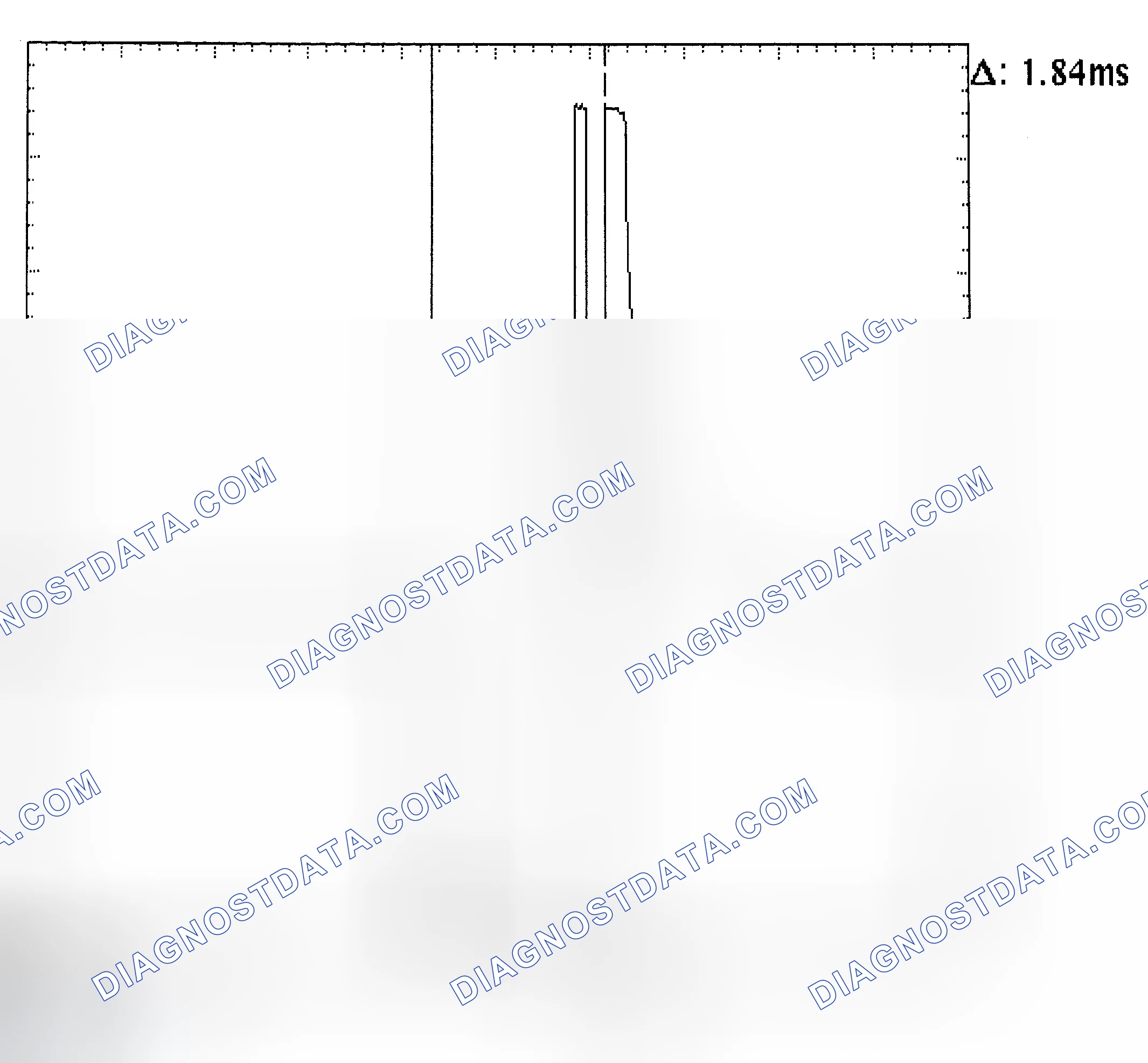 Scheme 29: Single Injector - Known Good - Voltage Pattern