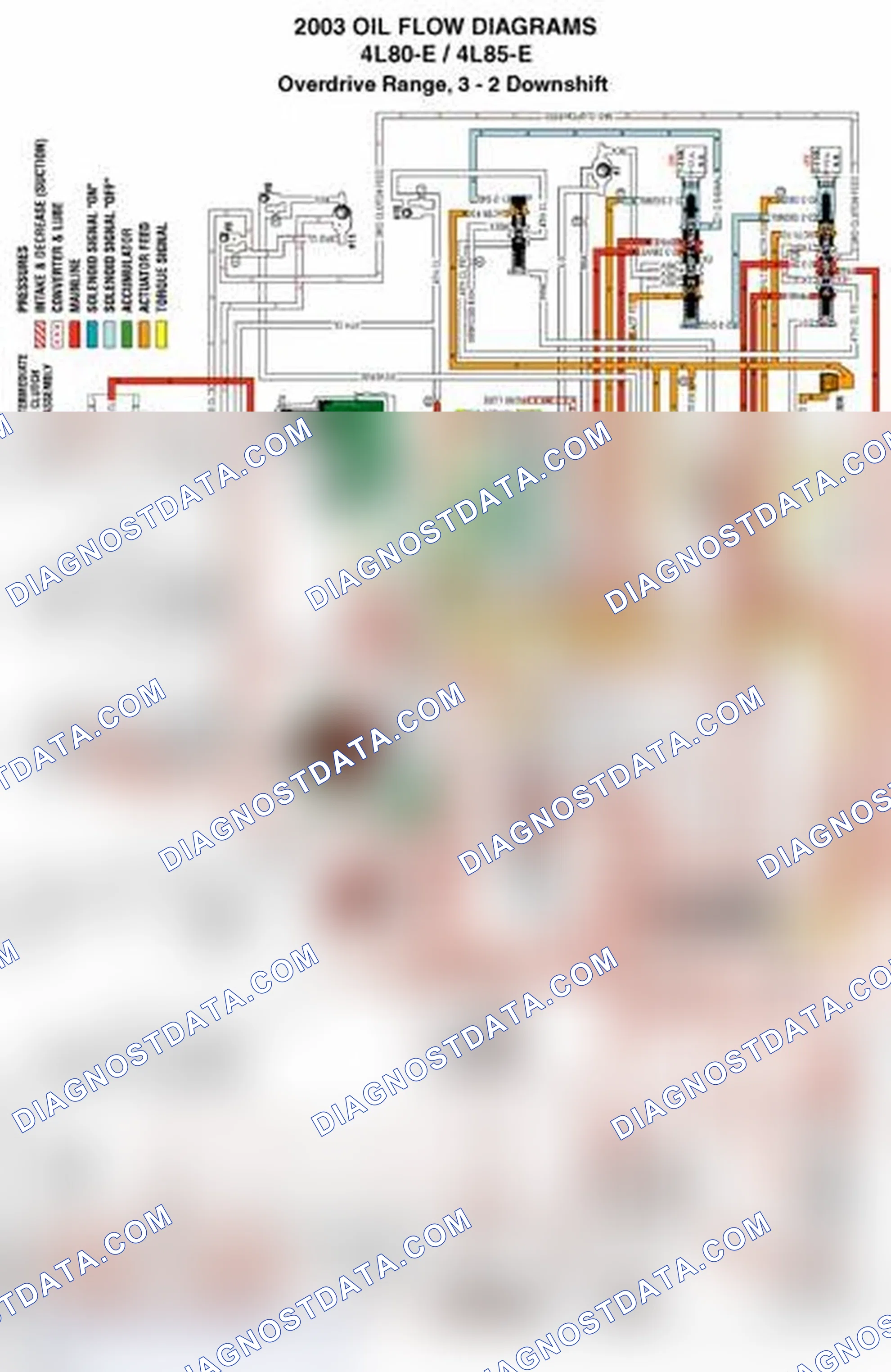 Scheme 293