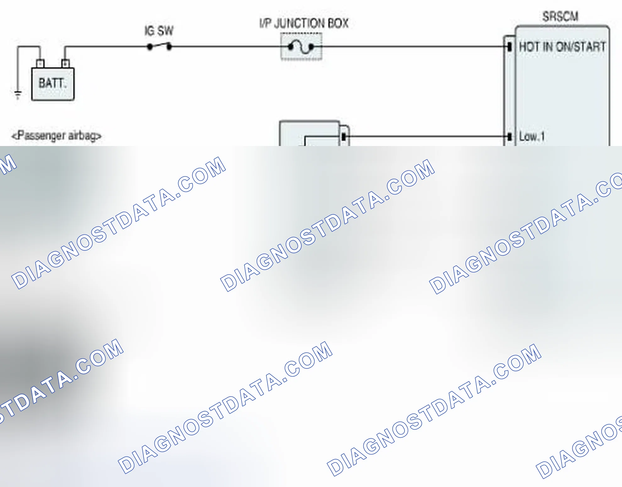 Scheme 144: Diagnostic Circuit Diagram