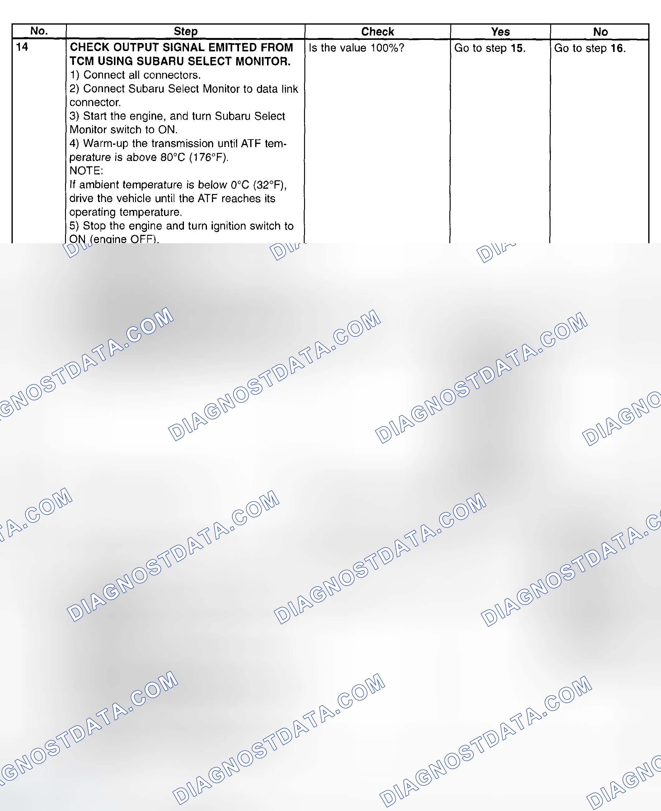 Scheme 797: Trouble Code 76 - Diagnostic Chart (4 Of 5)
