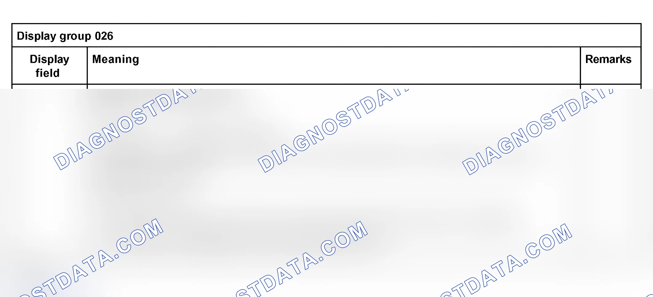 Scheme 163: Display groups 026 and 027
