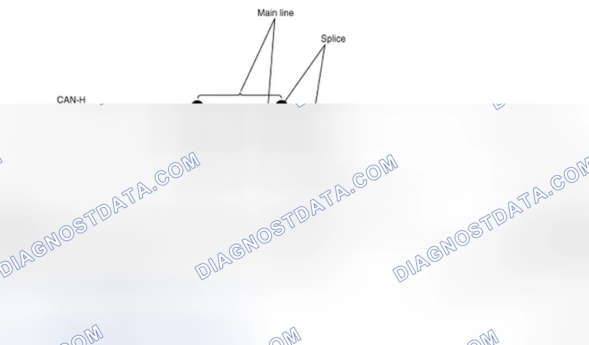Scheme 3: System Diagram