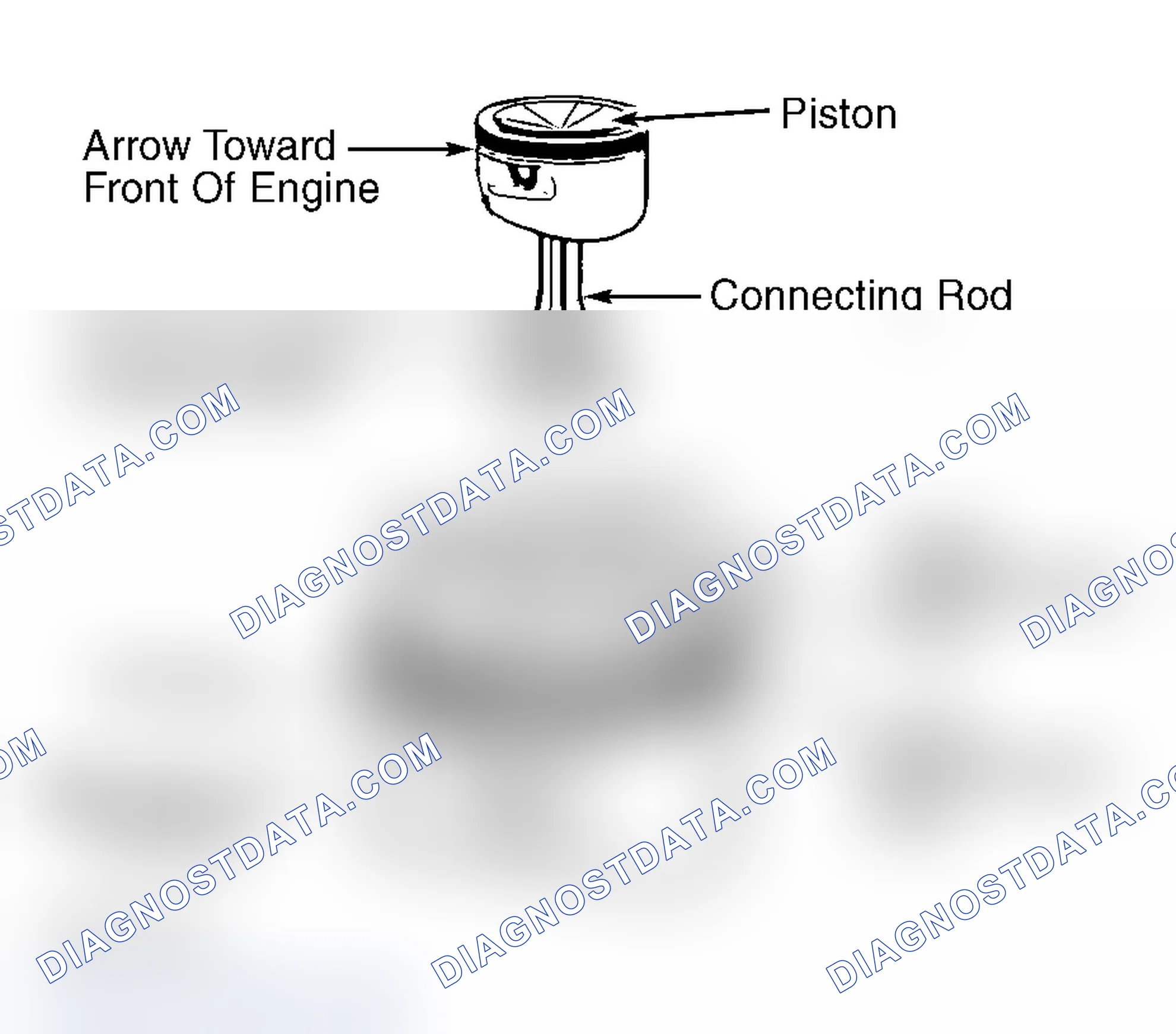 Scheme 19: Piston Rings