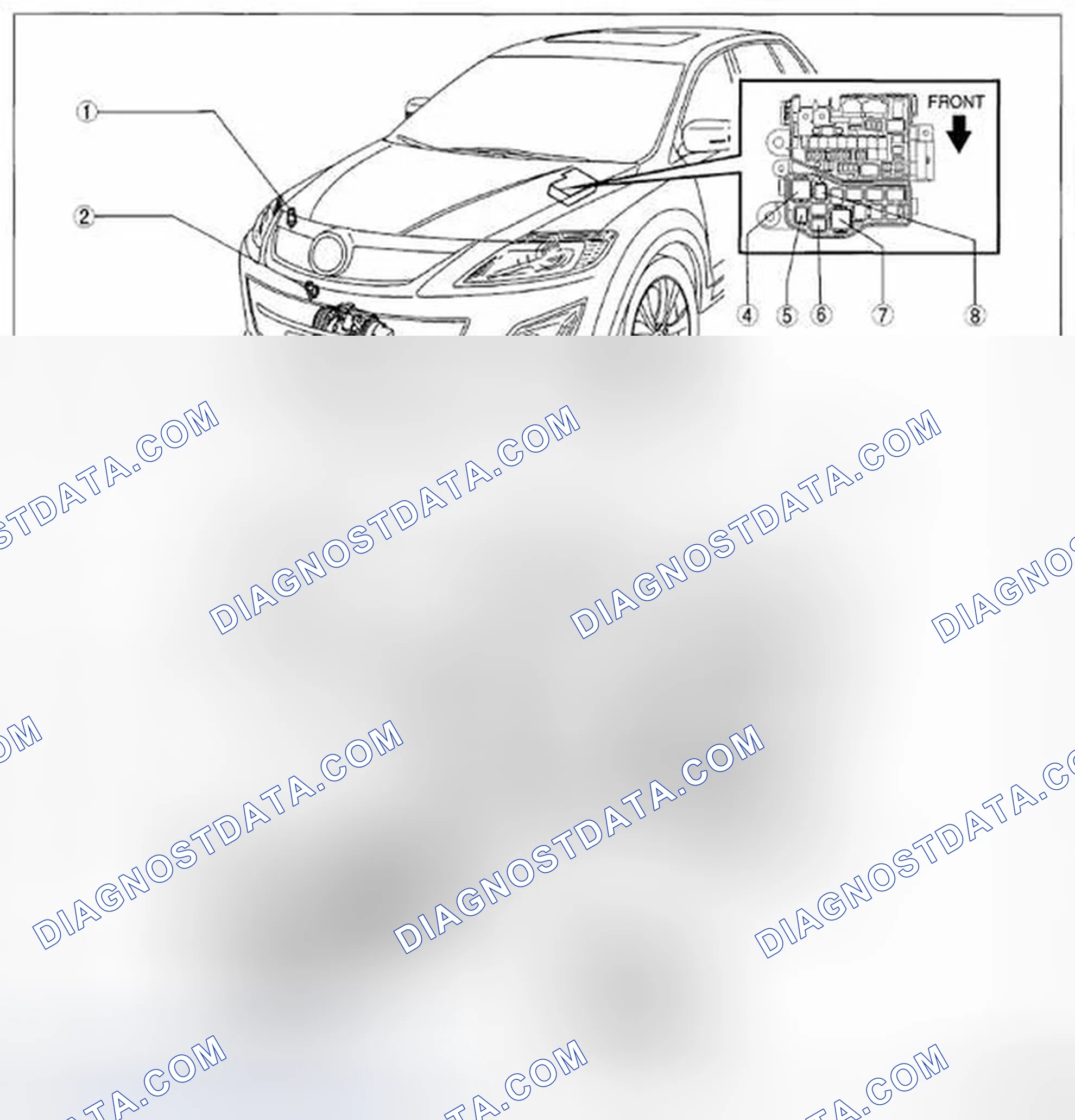 Scheme 1: HVAC CONTROL SYSTEM LOCATION INDEX