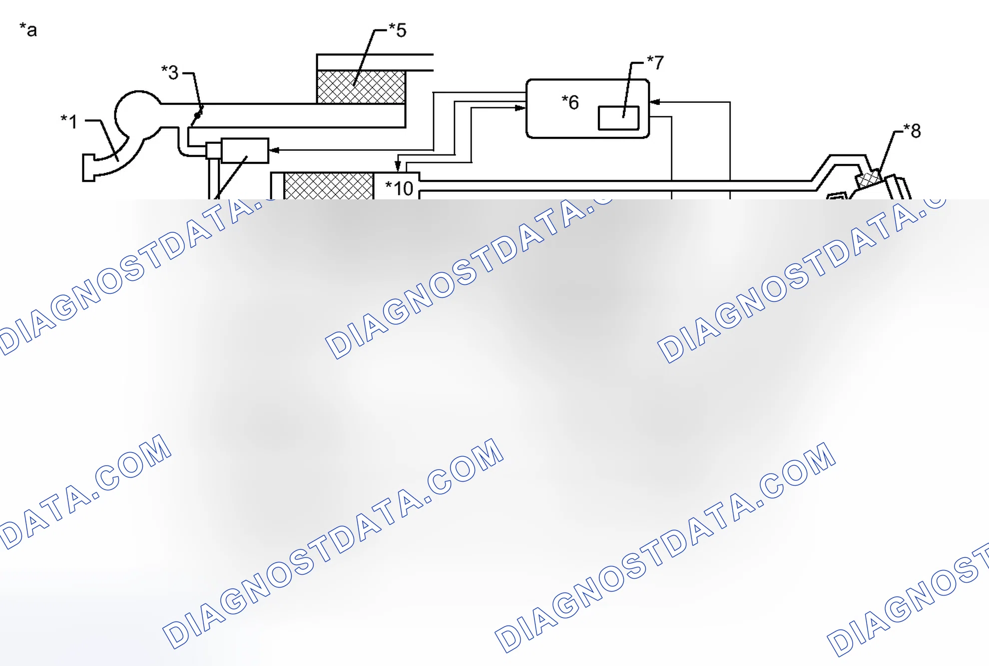 Scheme 241