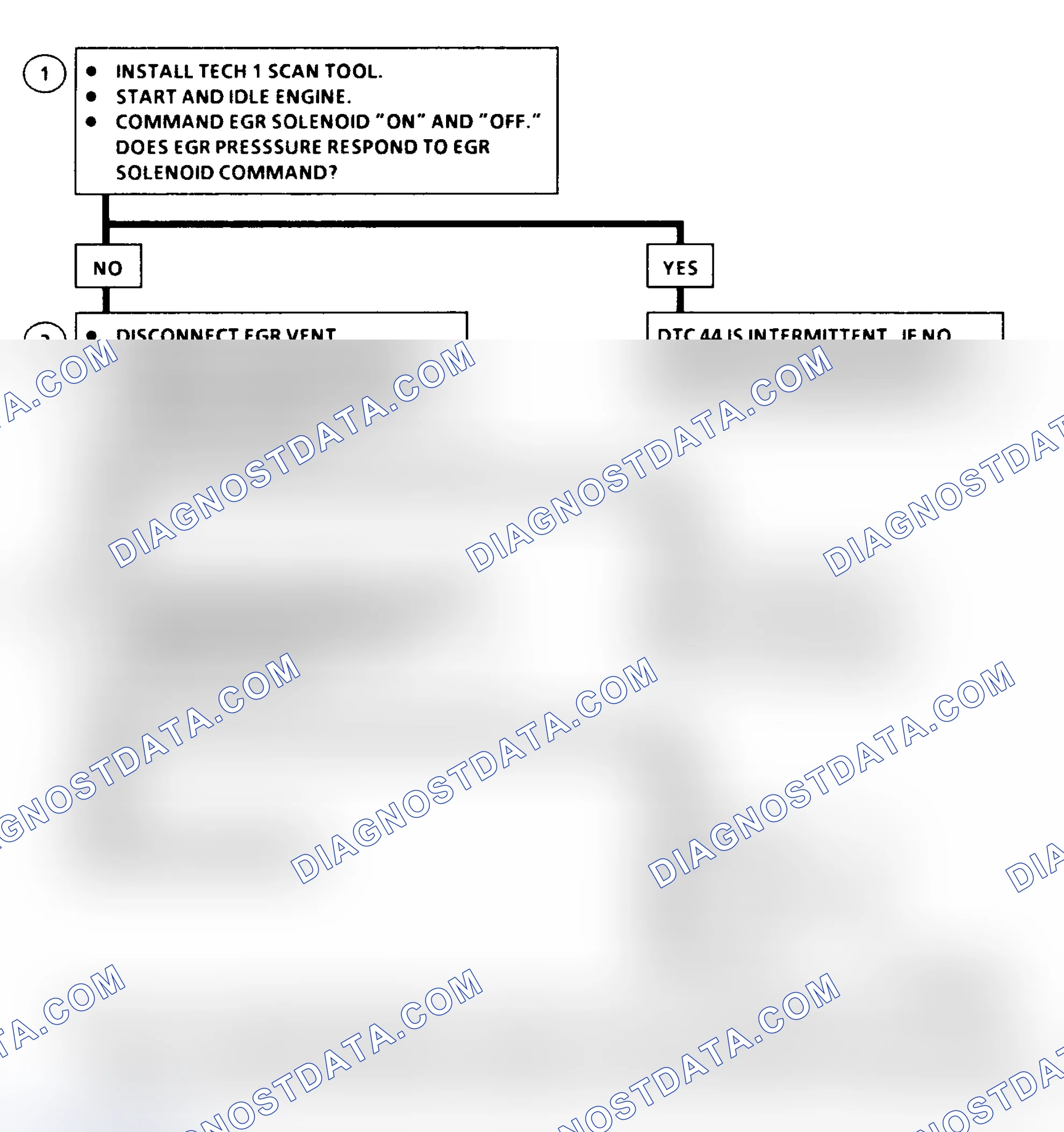 Scheme 350: DTC 44 Flow Chart EGR Pulse Width Error