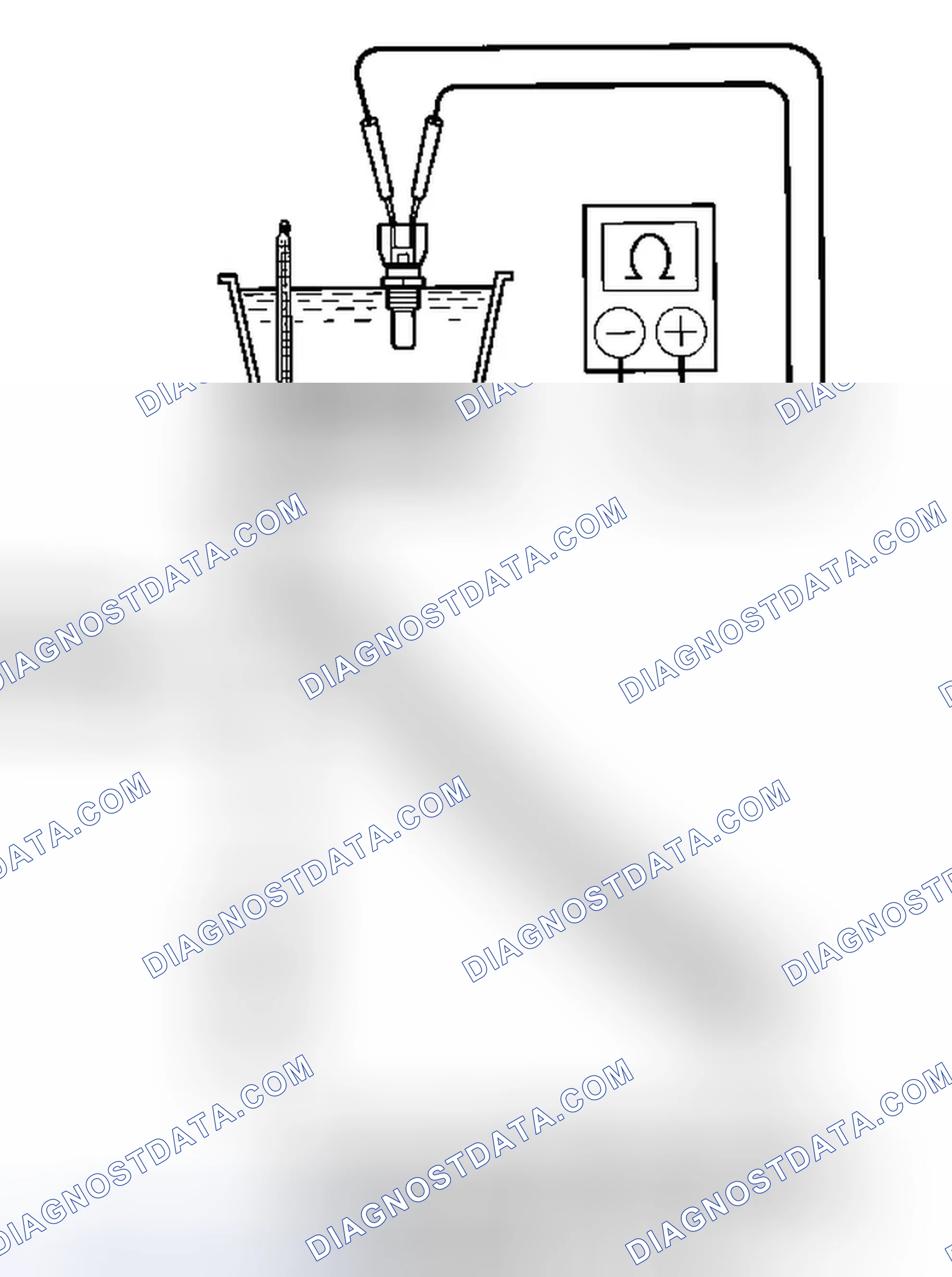 Scheme 307: INSPECTION