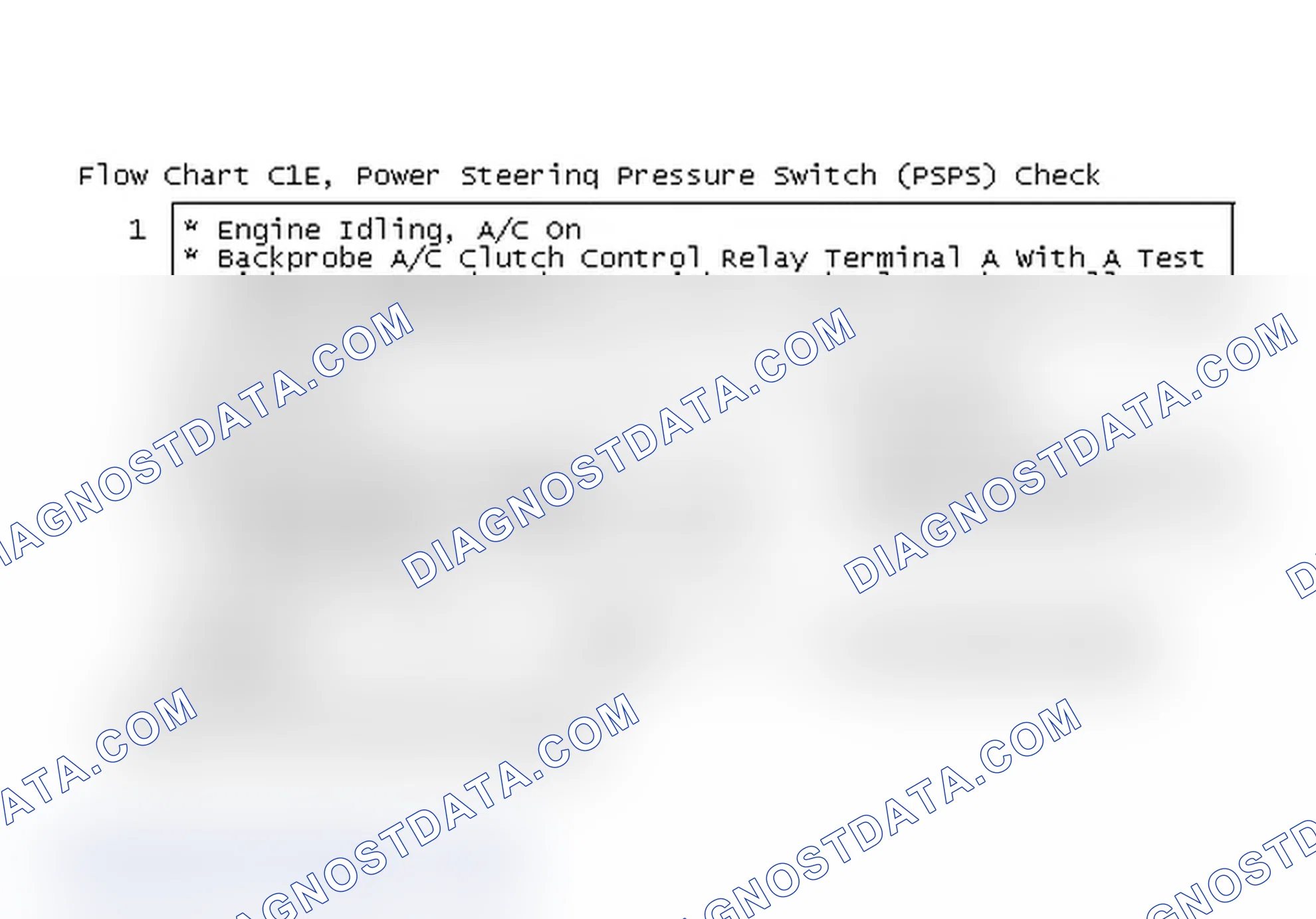Scheme 97: Flow Chart C1E, Power Steering Pressure Switch (PSPS) Check