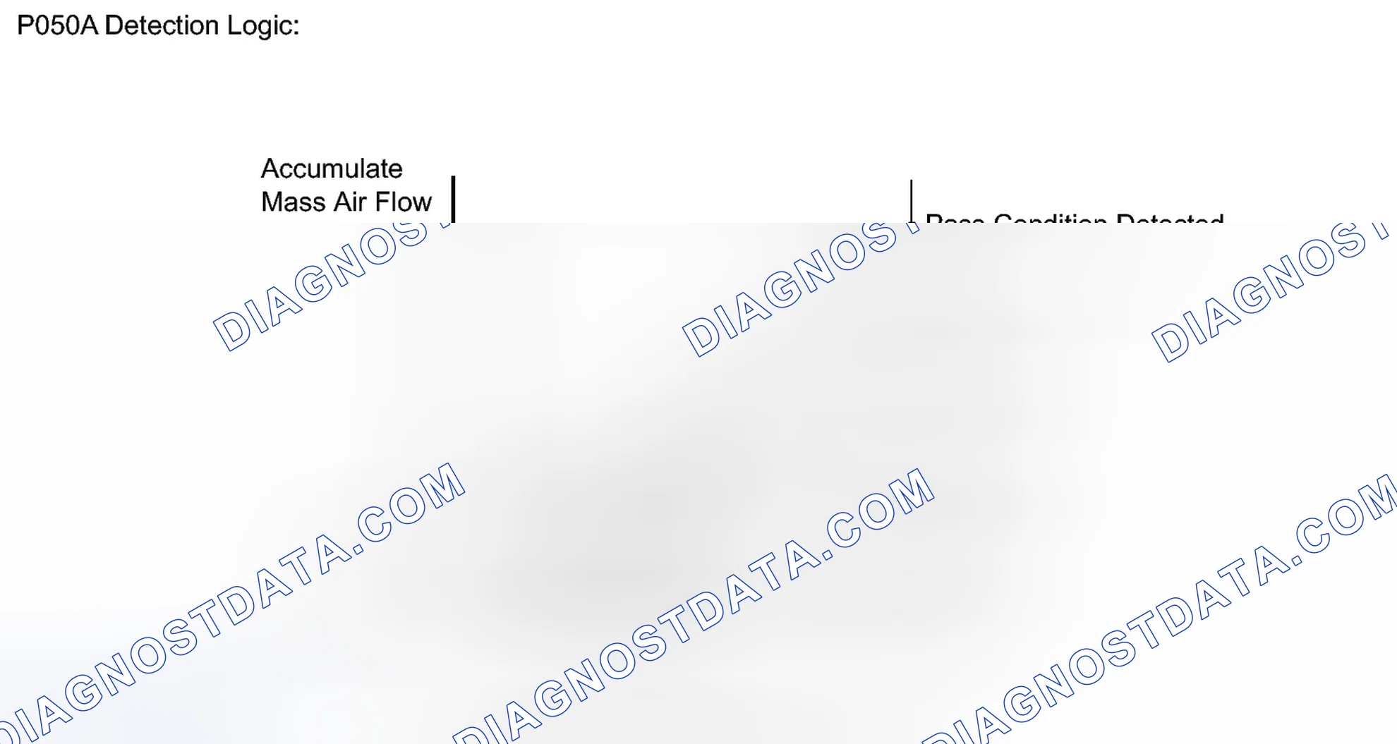 Scheme 345: MONITOR DESCRIPTION