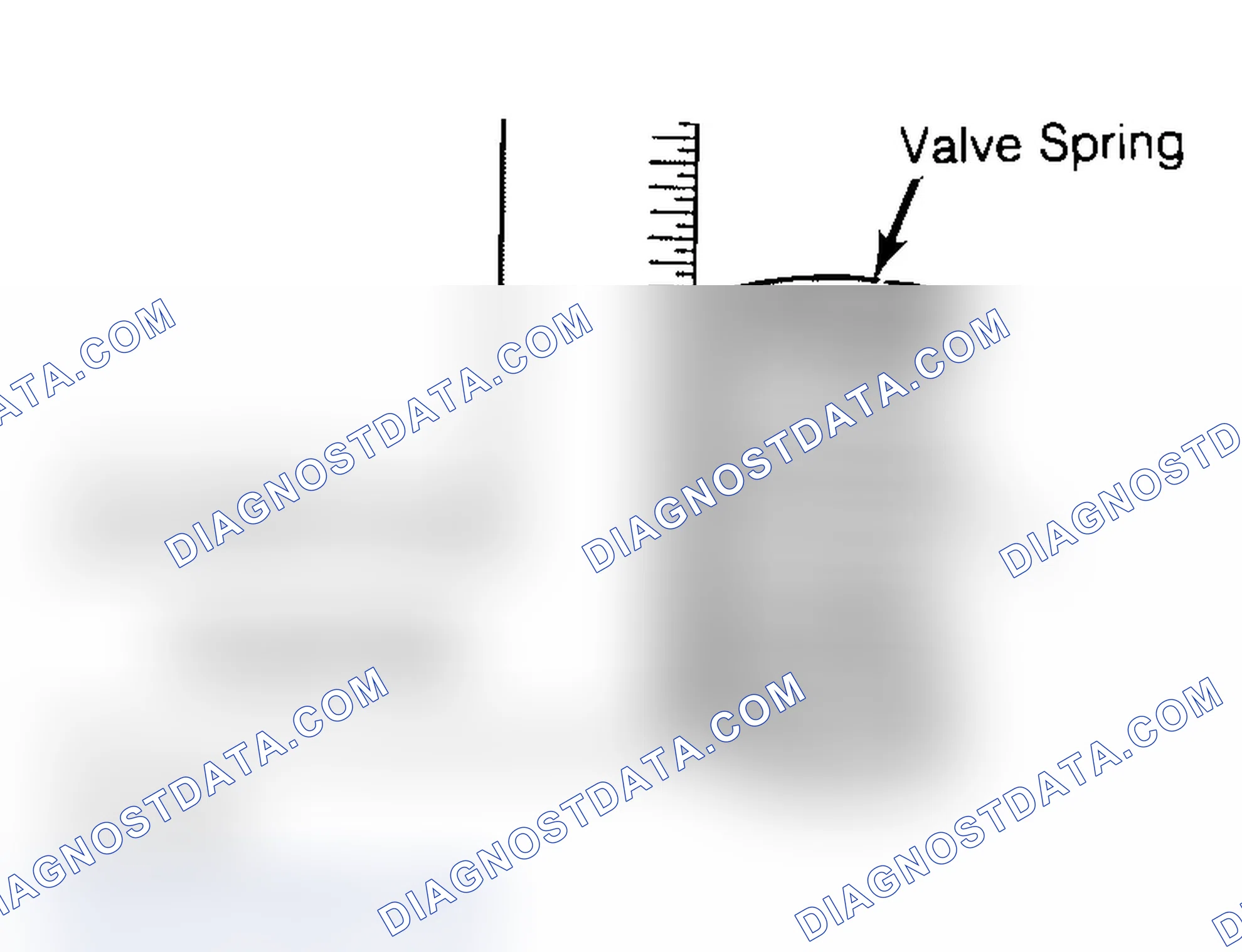 Scheme 13: Checking Valve Spring Squareness