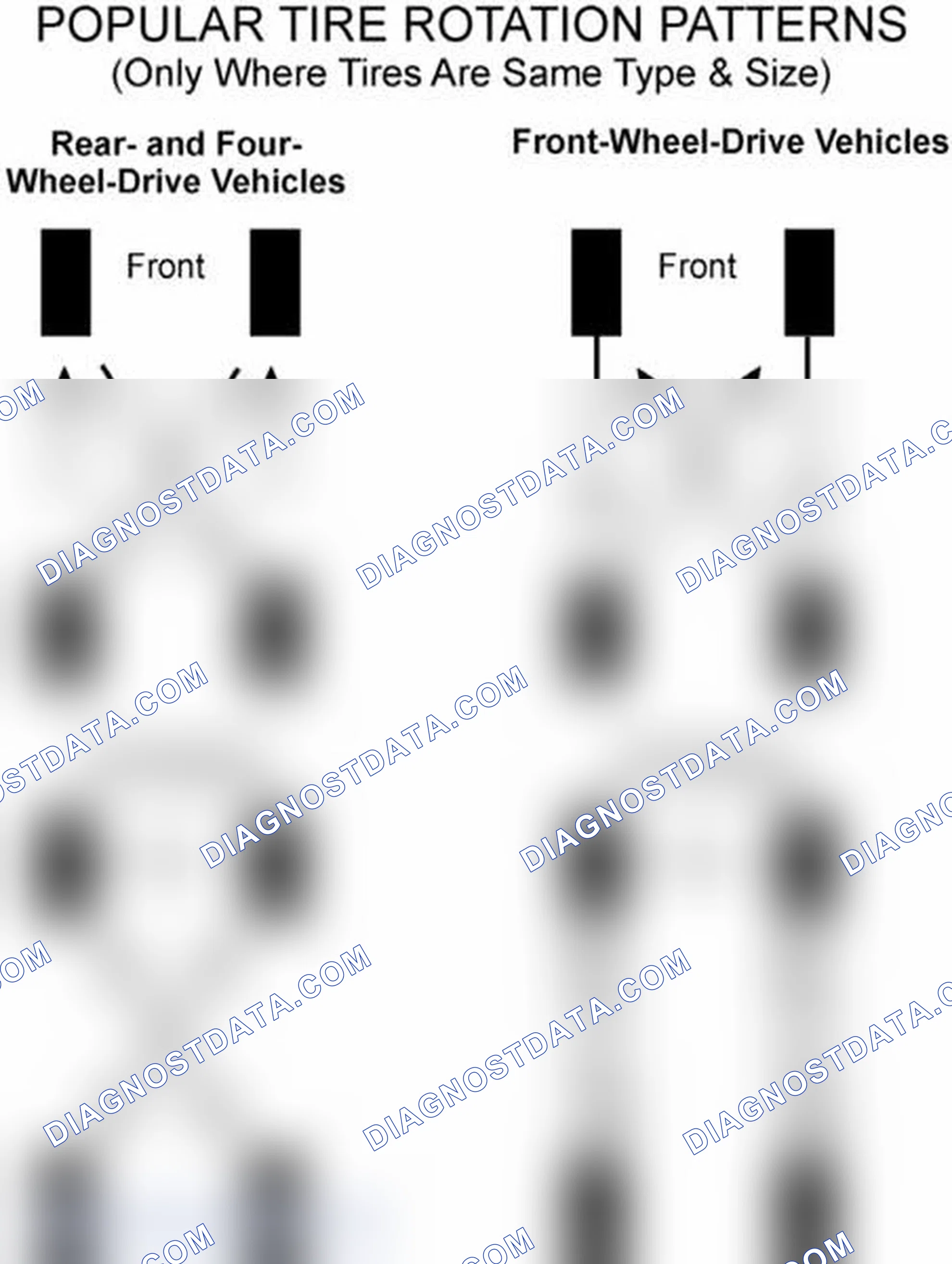 Scheme 29: Popular Tire Rotation Patterns - Without Dual Rear Wheels