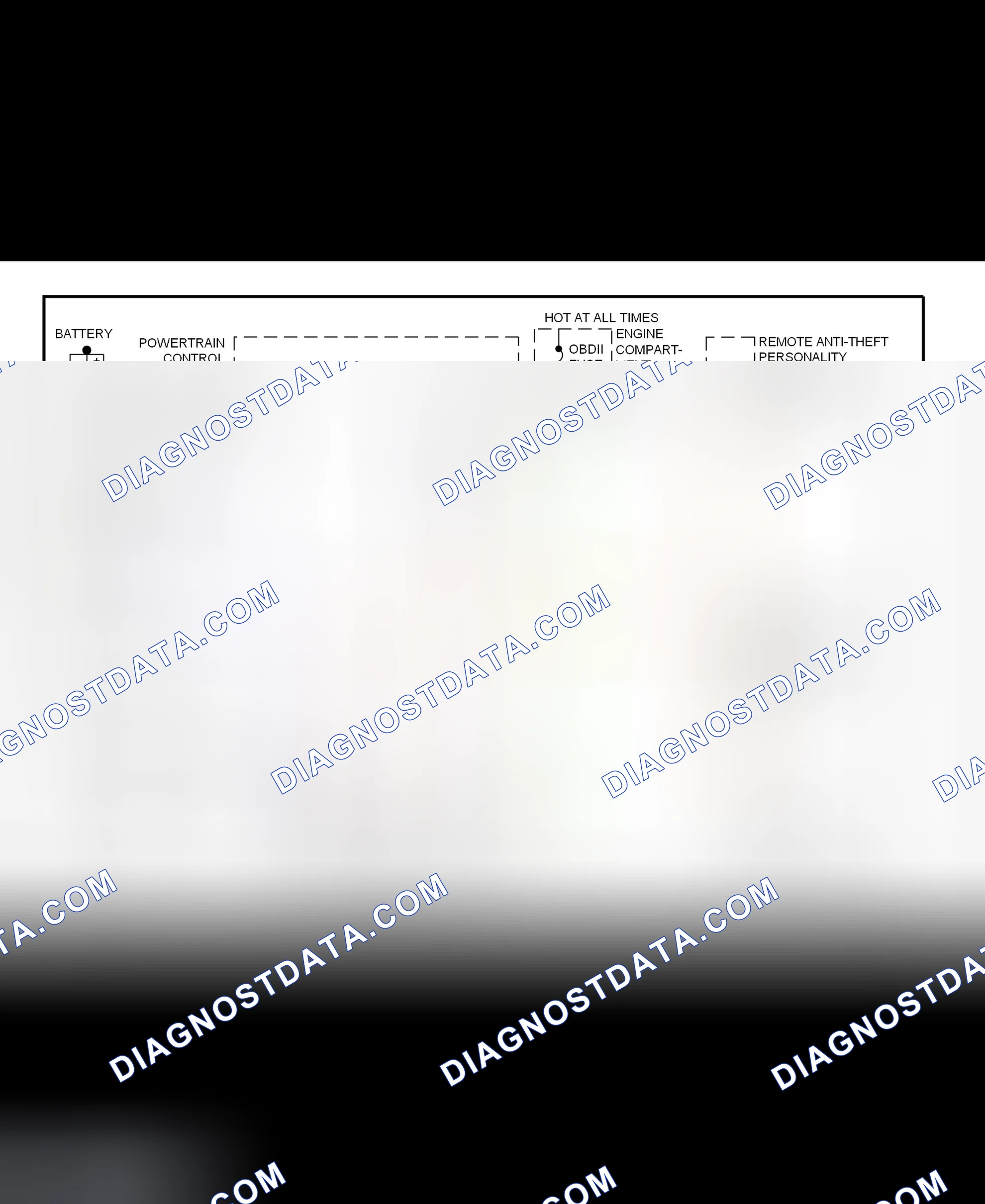Scheme 2: Data Link Connectors Wiring Diagram