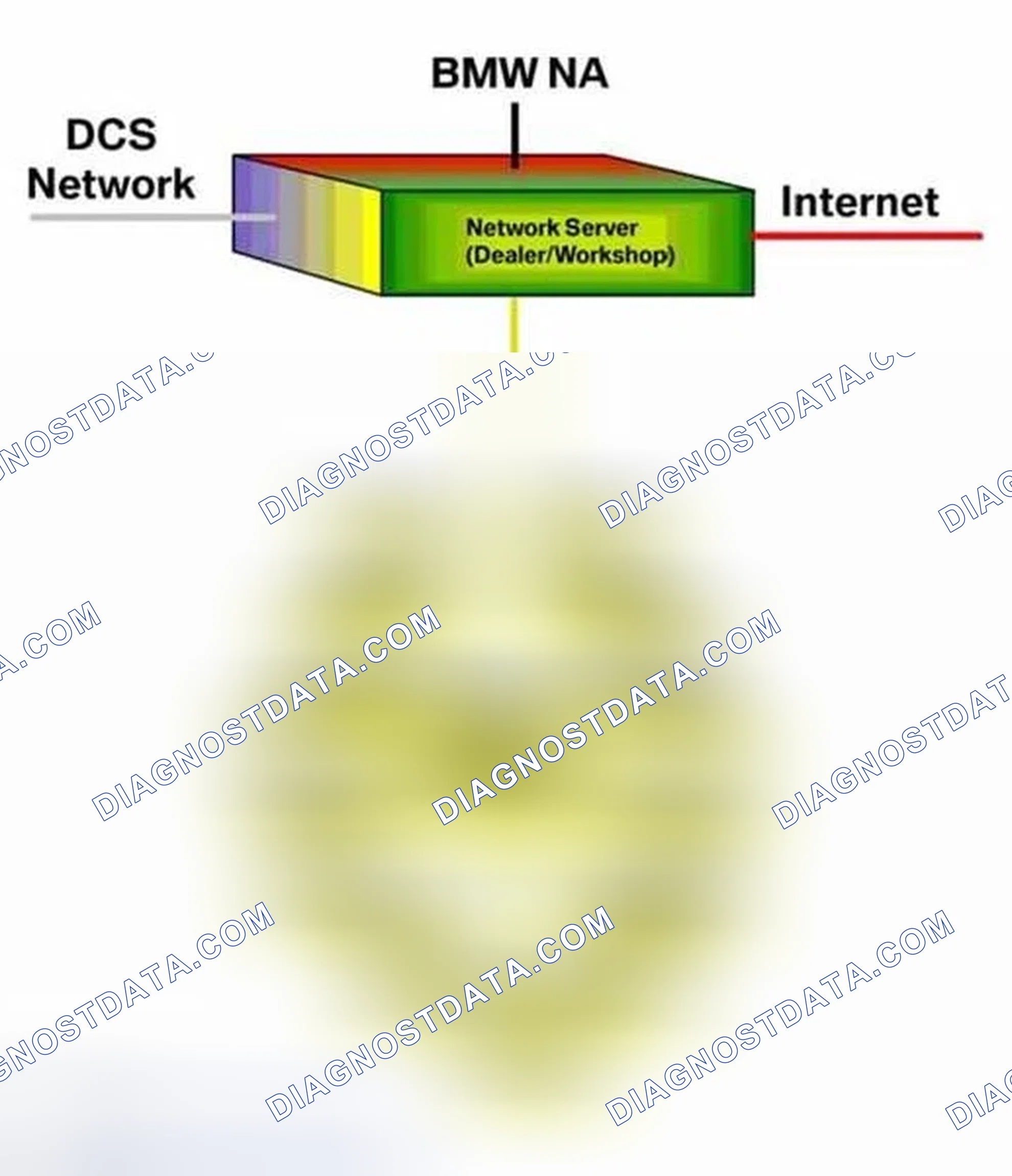 Scheme 32: Workshop LAN Network
