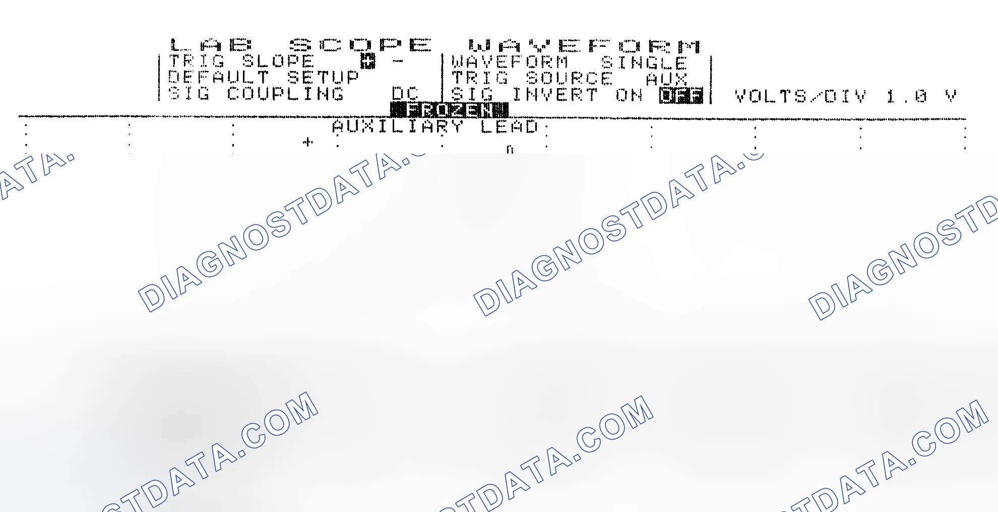 Scheme 19: Single Injector w/Excessive Current Flow - Current Pattern