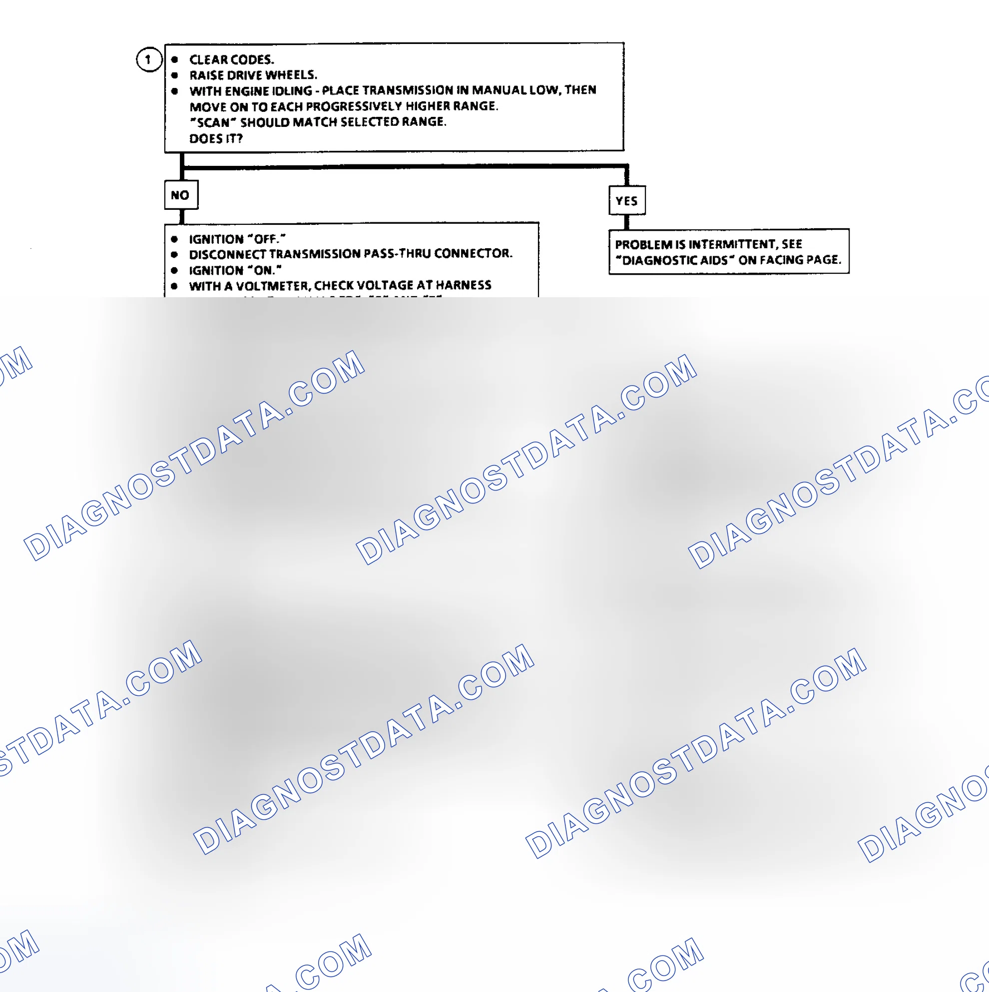 Scheme 175