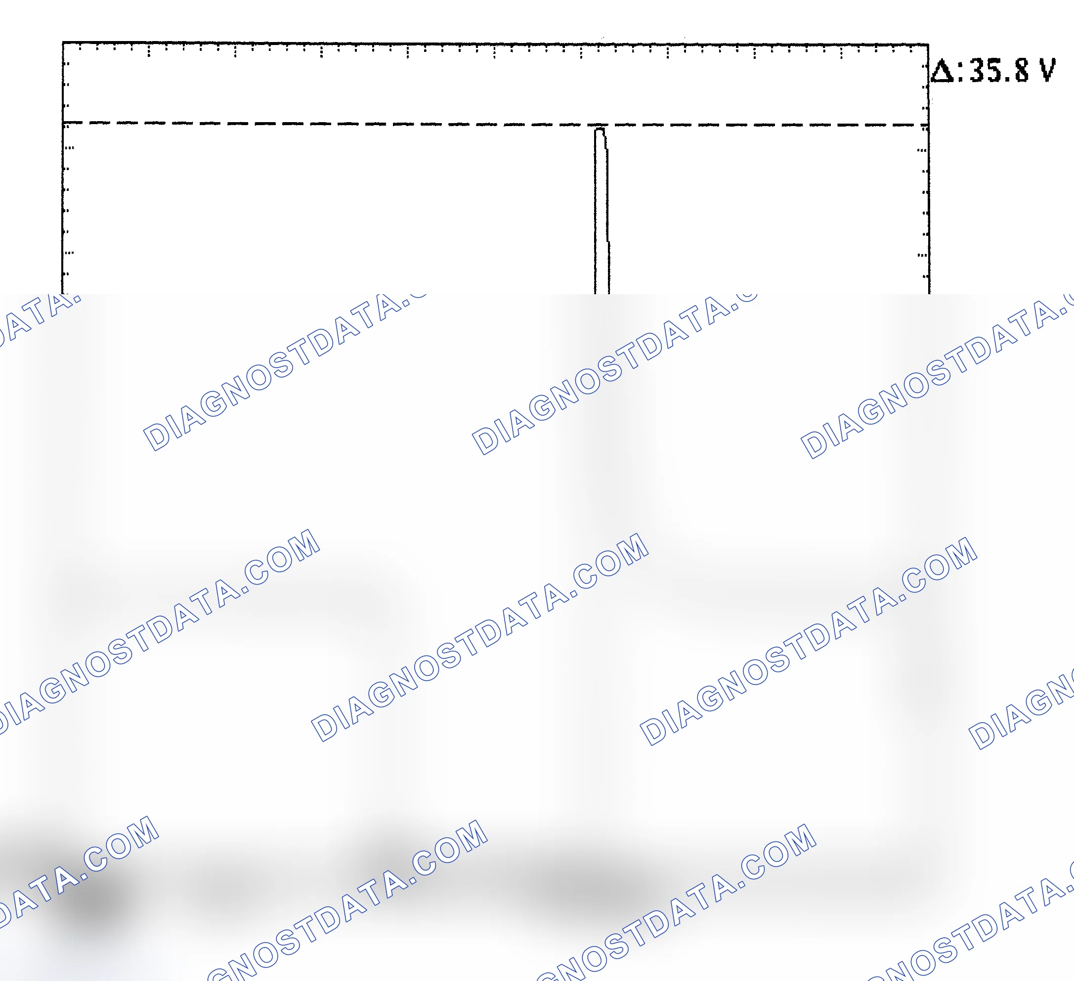 Scheme 28: Injector Bank - Known Good - Voltage Pattern
