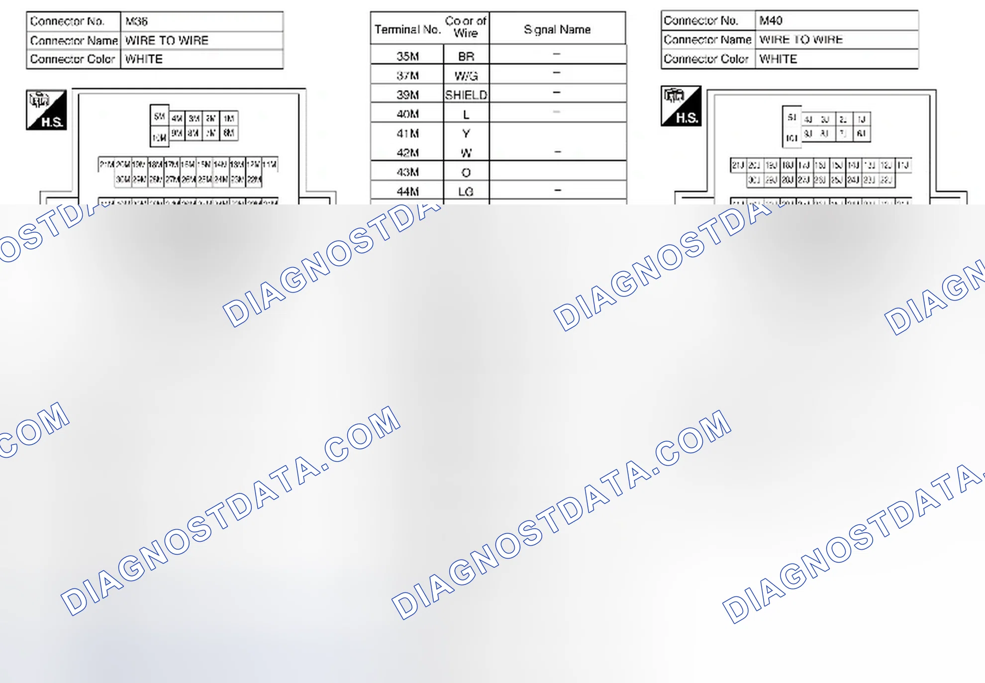 Scheme 460