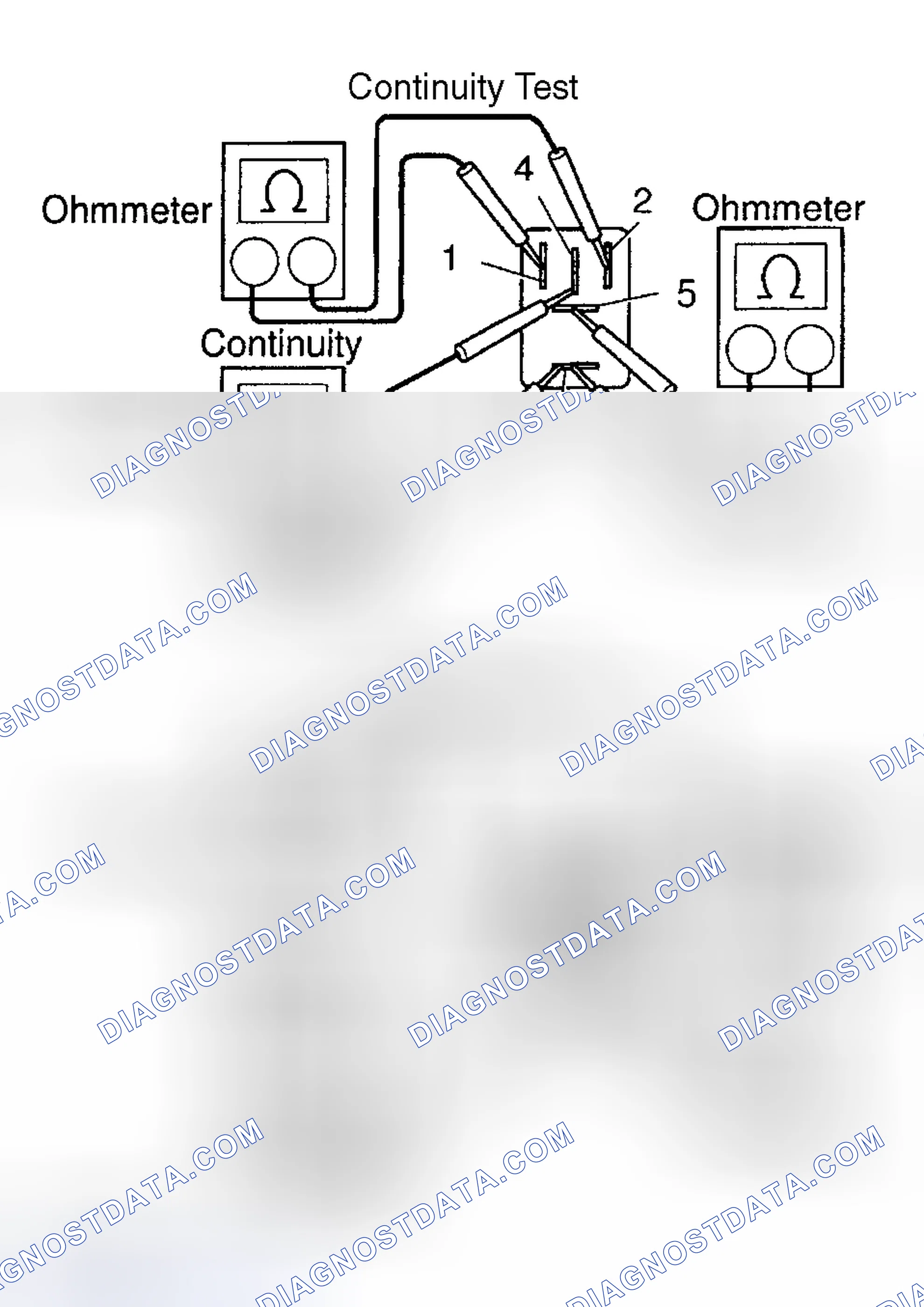 Scheme 5