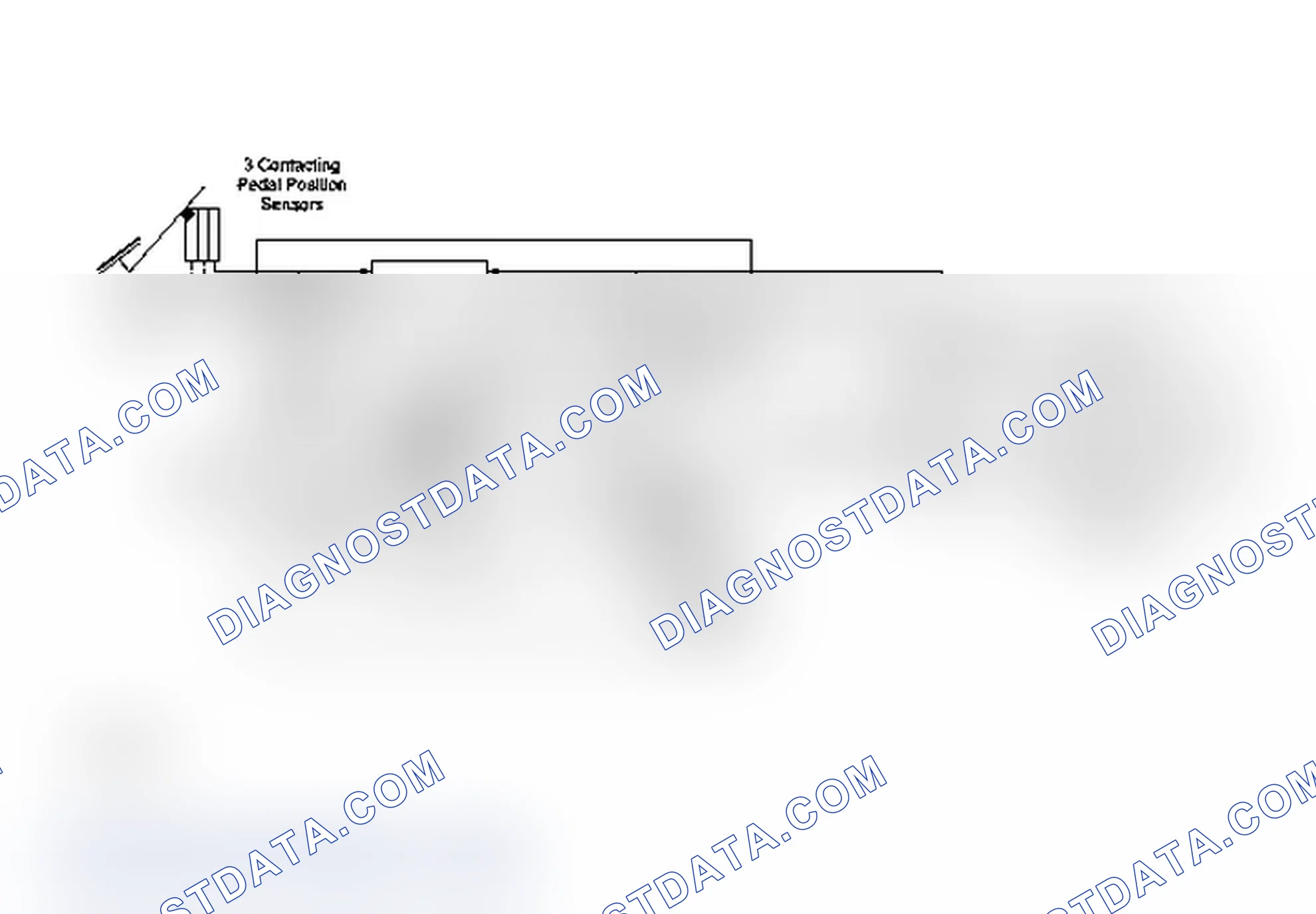 Scheme 106: Electronic Throttle Control (ETC) System Strategy