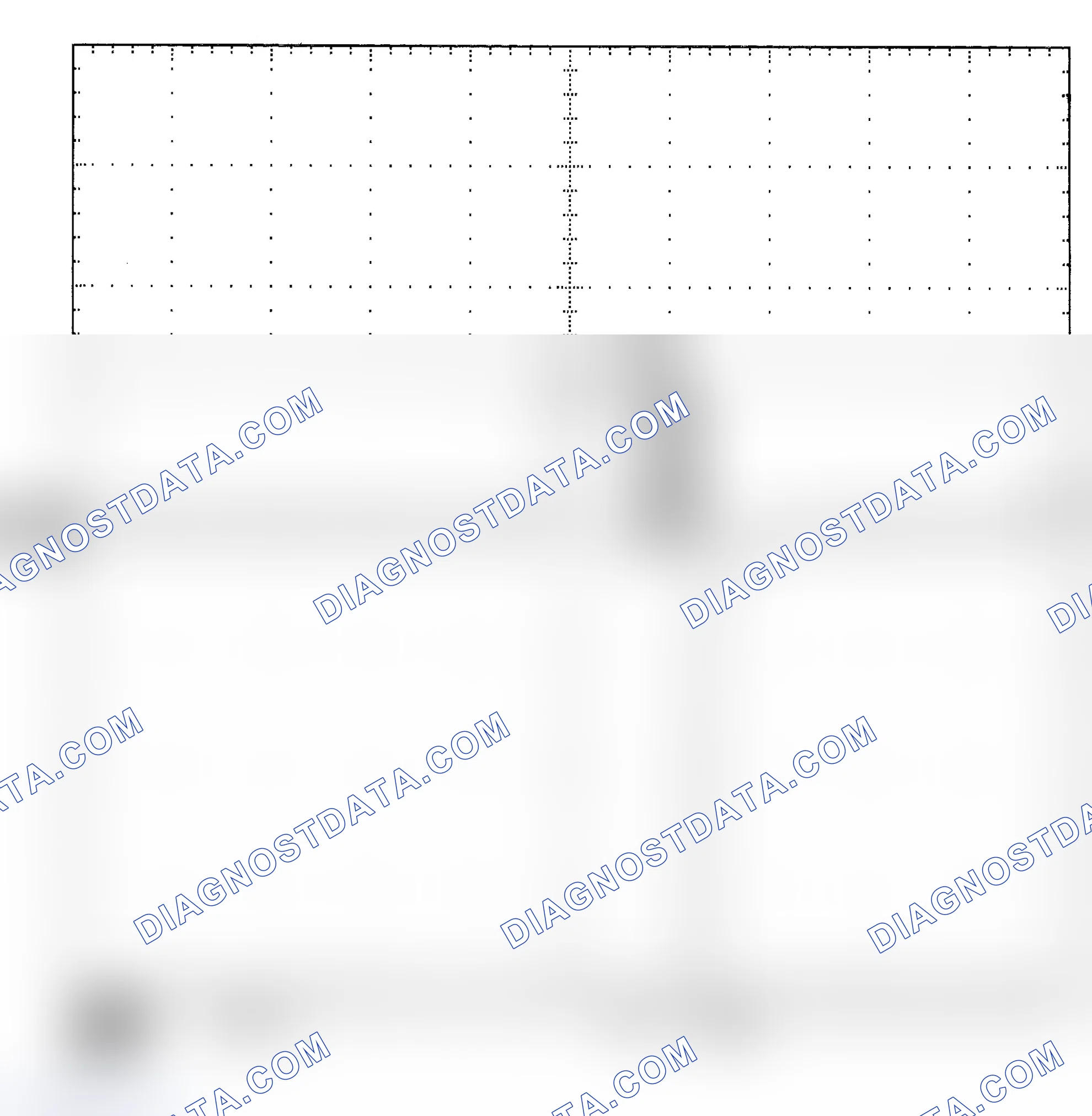 Scheme 25: Single Injector - Known Good - Voltage Pattern