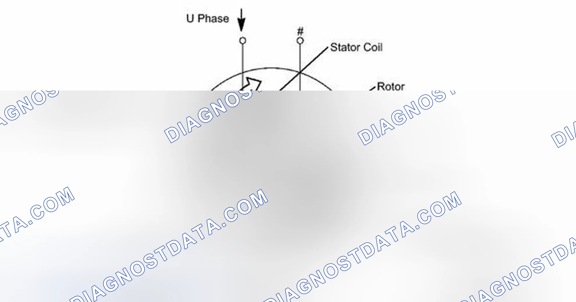 Scheme 493: DESCRIPTION