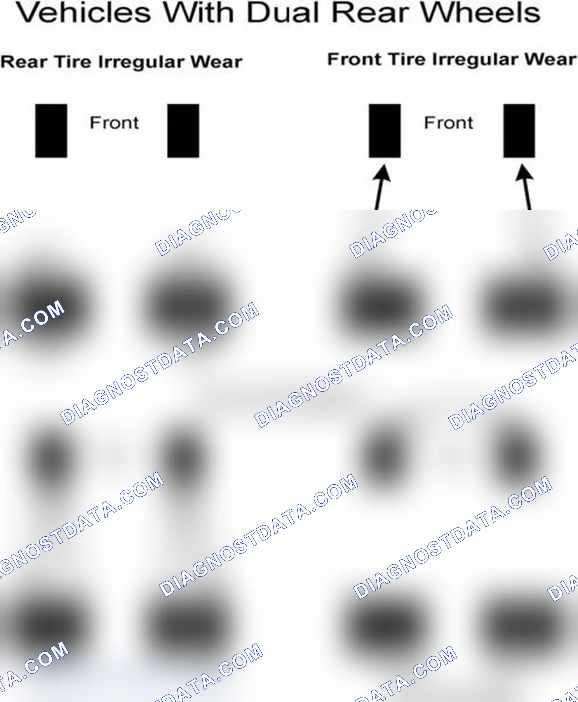Scheme 30: Popular Tire Rotation Patterns - With Dual Rear Wheels