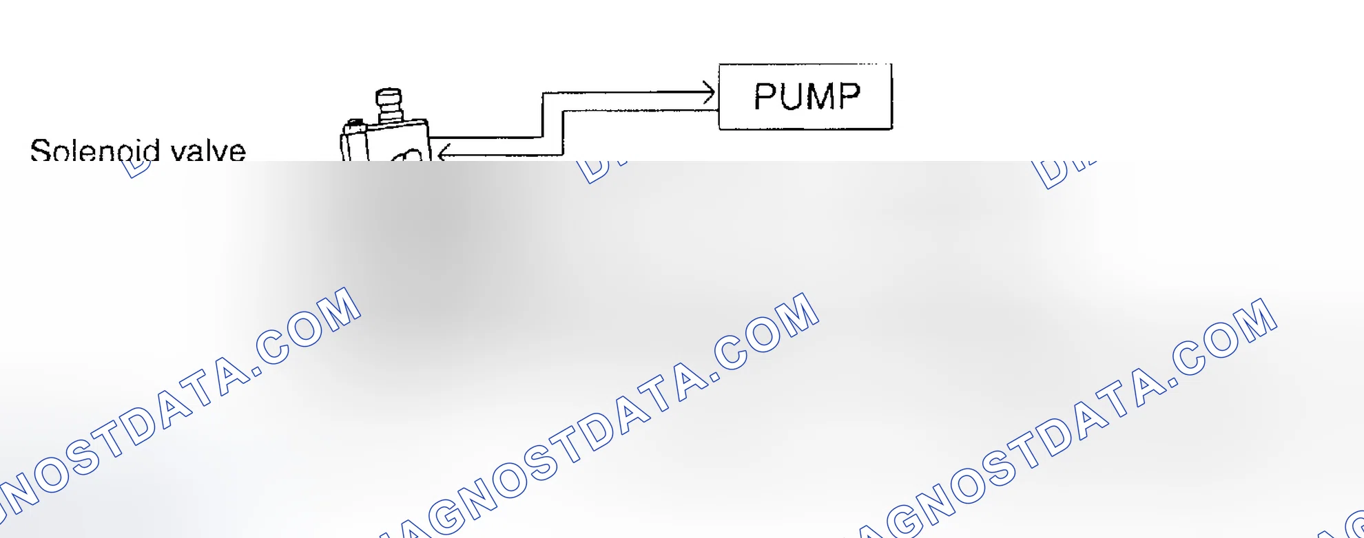 Fig. 8: Identifying Electronic Power Steering System Components