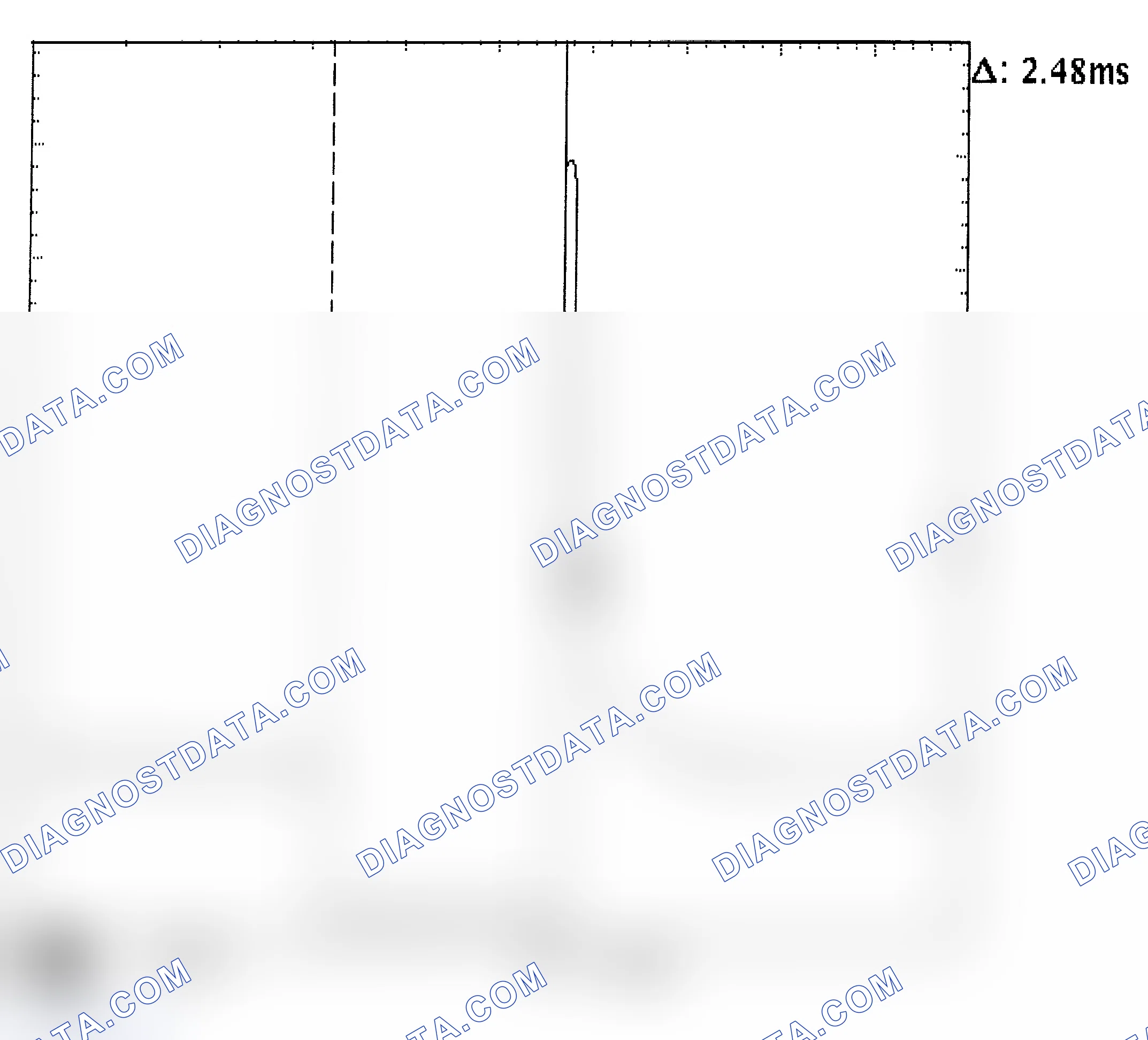 Scheme 24: Injector Bank - Known Good - Voltage Pattern