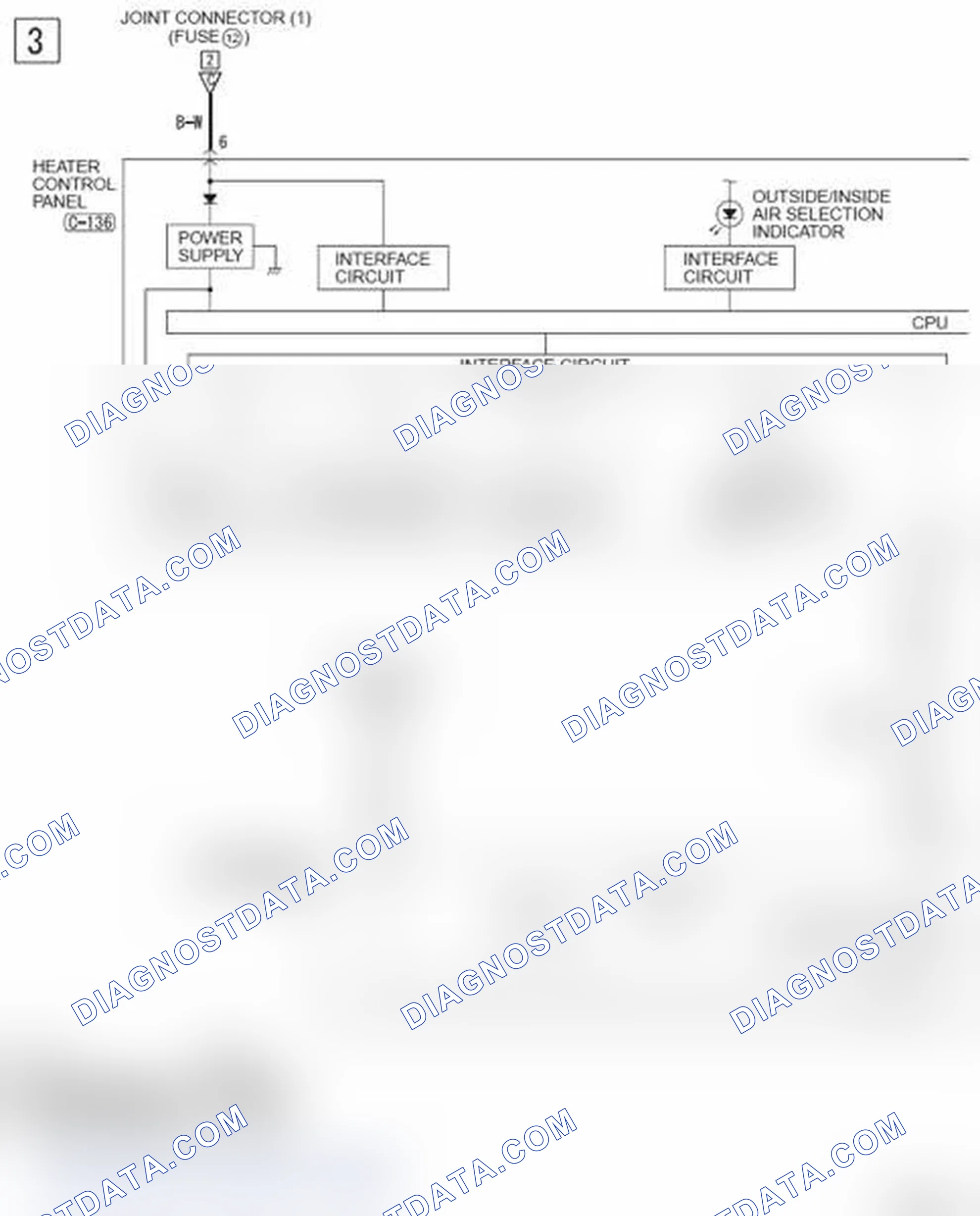 Scheme 839