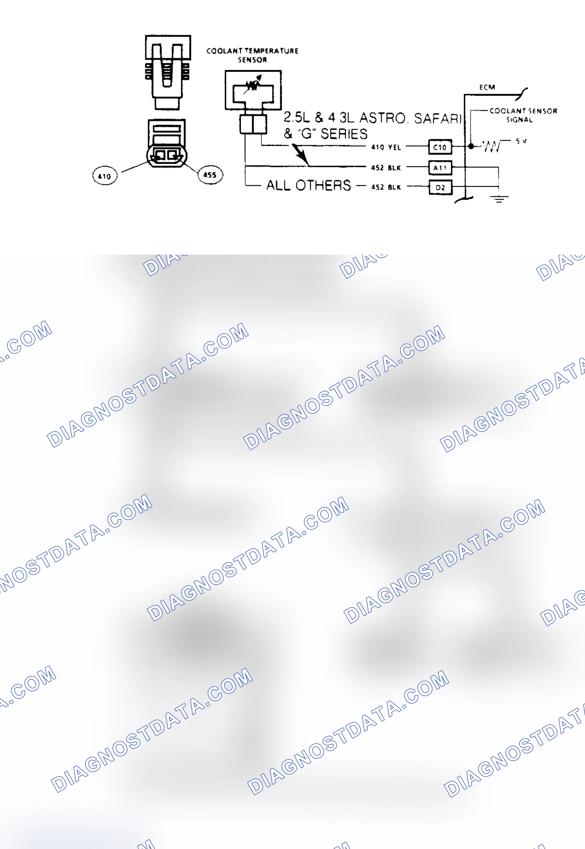 Scheme 52: Code 15, Coolant Sensor Circuit Signal Voltage High Flow Chart & Schematic